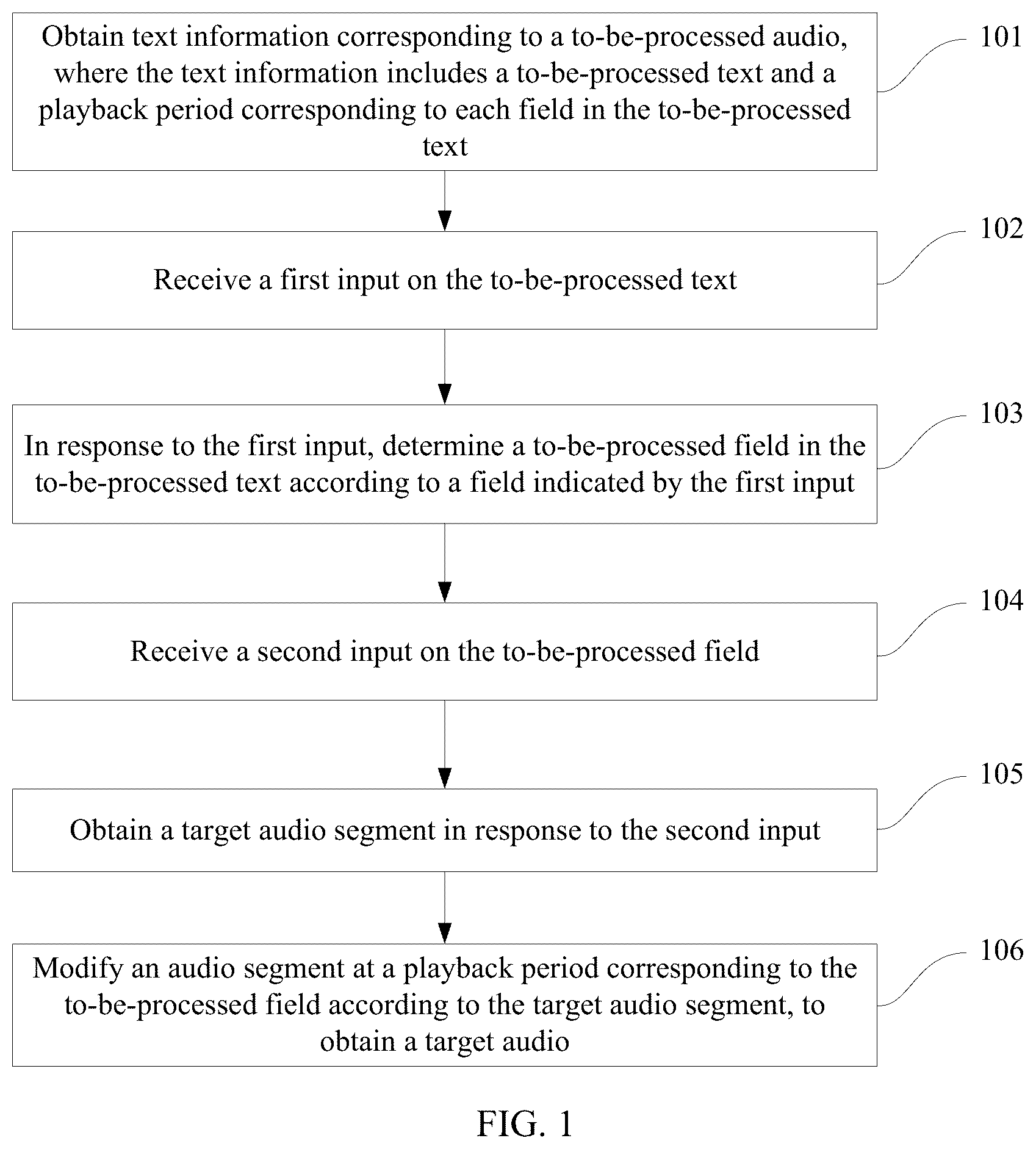 Patent US12106777 Figure 1 – Audio processing method and electronic device
