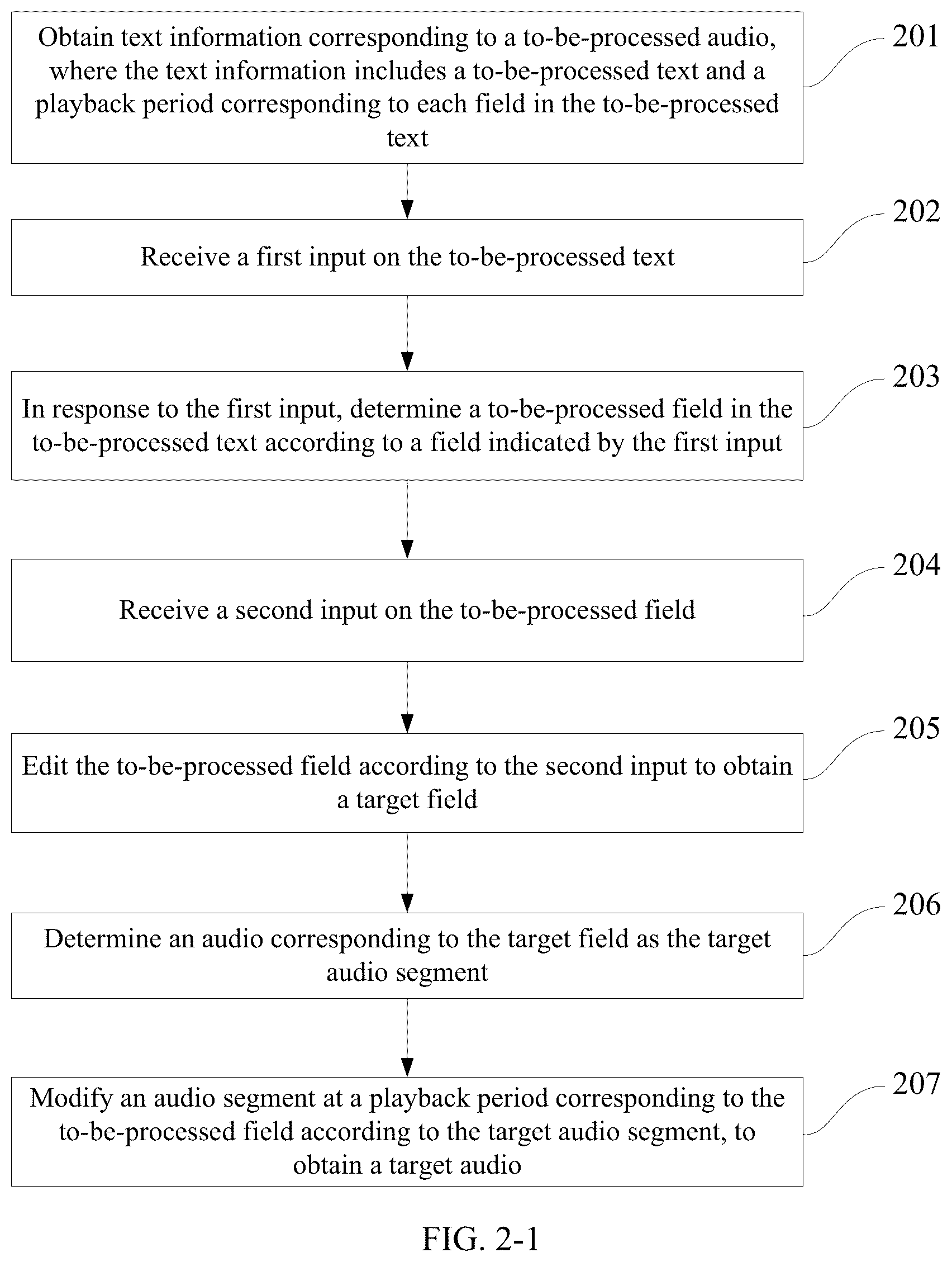 Patent US12106777 Figure 2 – Audio processing method and electronic device
