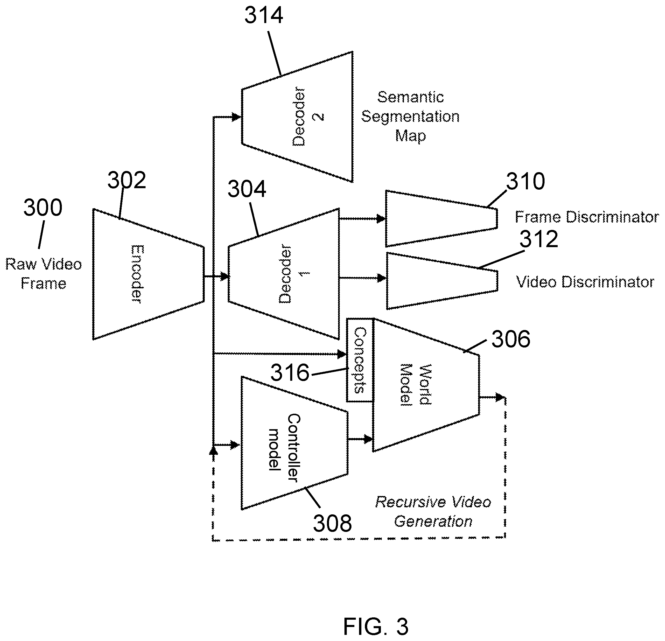Patent US12106779 Figure 3 – System and method for semantically grounded video generation