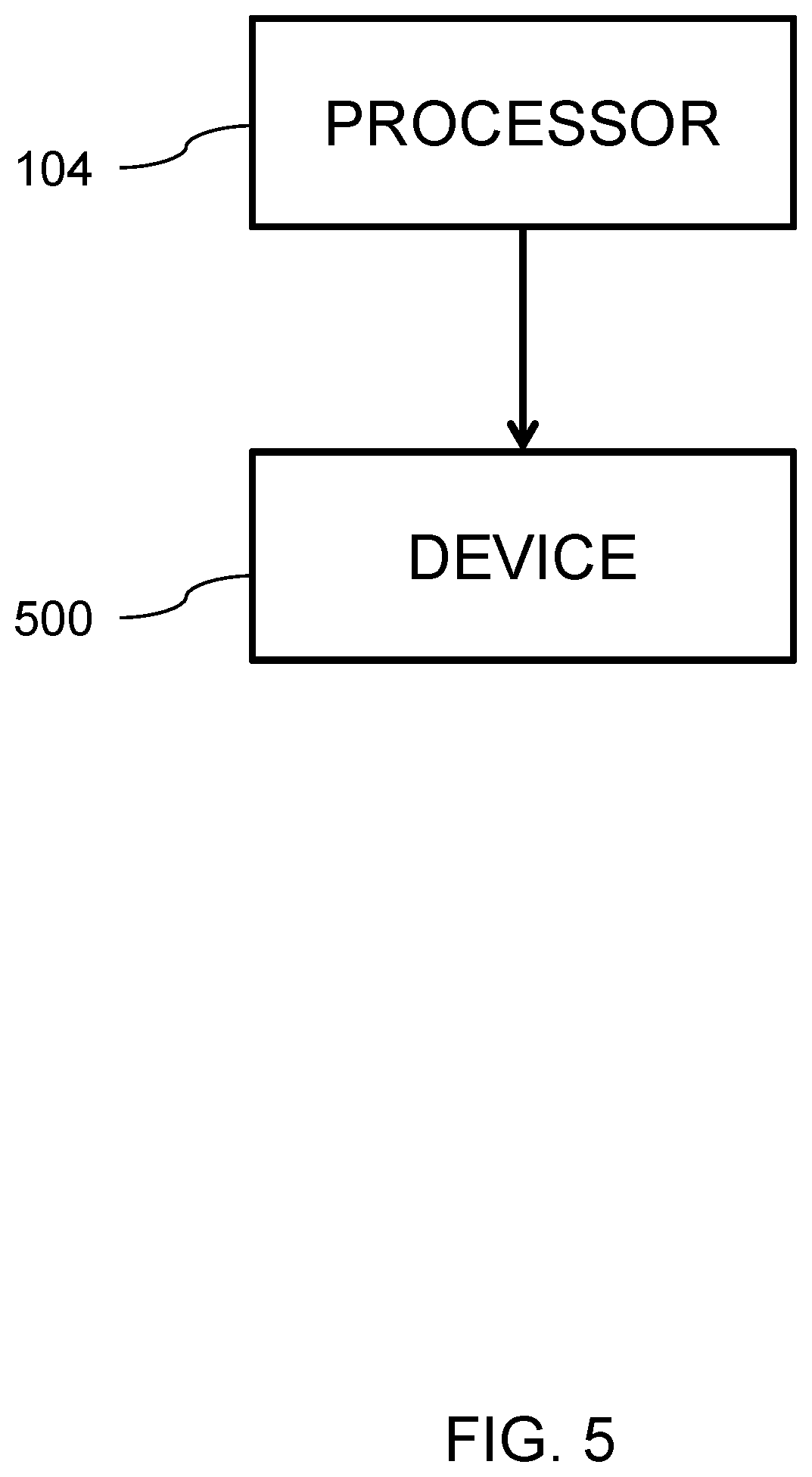 Patent US12106779 Figure 5 – System and method for semantically grounded video generation