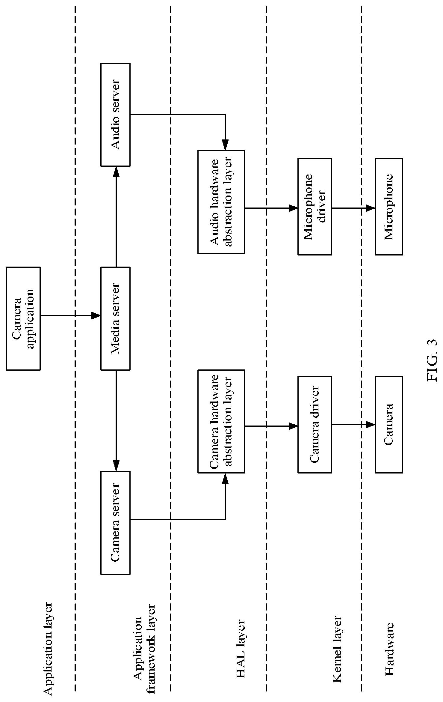 Patent US12106780 Figure 4 – Video processing method and electronic device