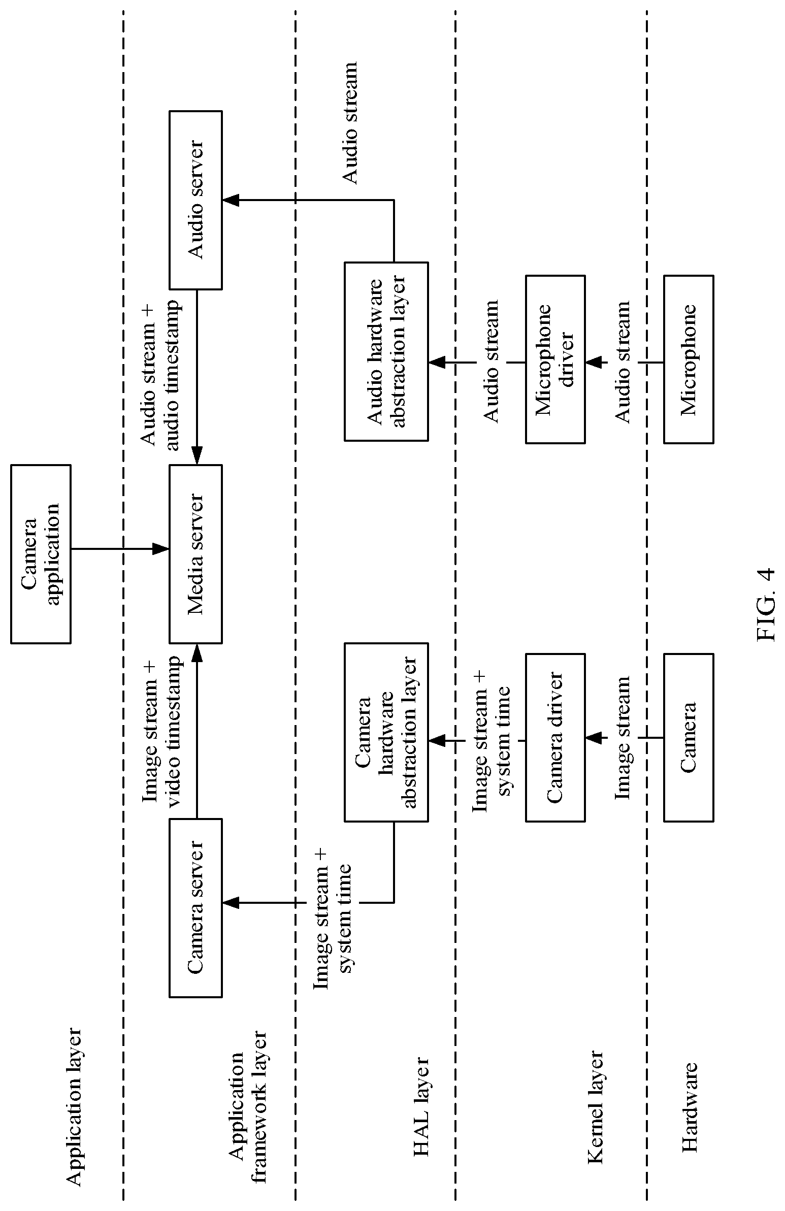 Patent US12106780 Figure 5 – Video processing method and electronic device