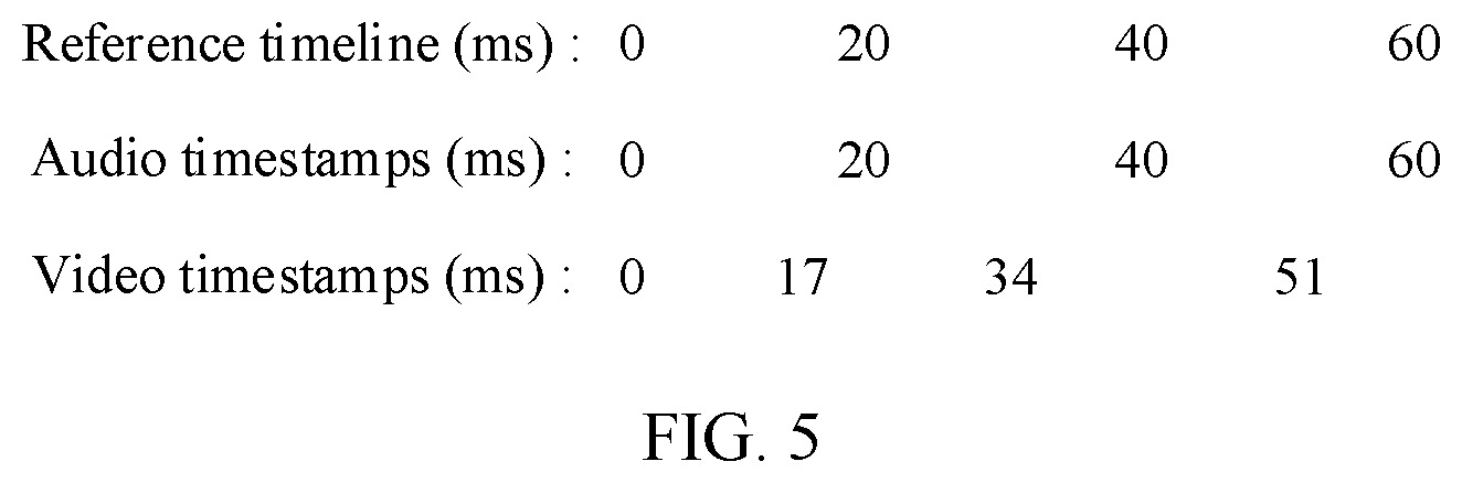 Patent US12106780 Figure 6 – Video processing method and electronic device