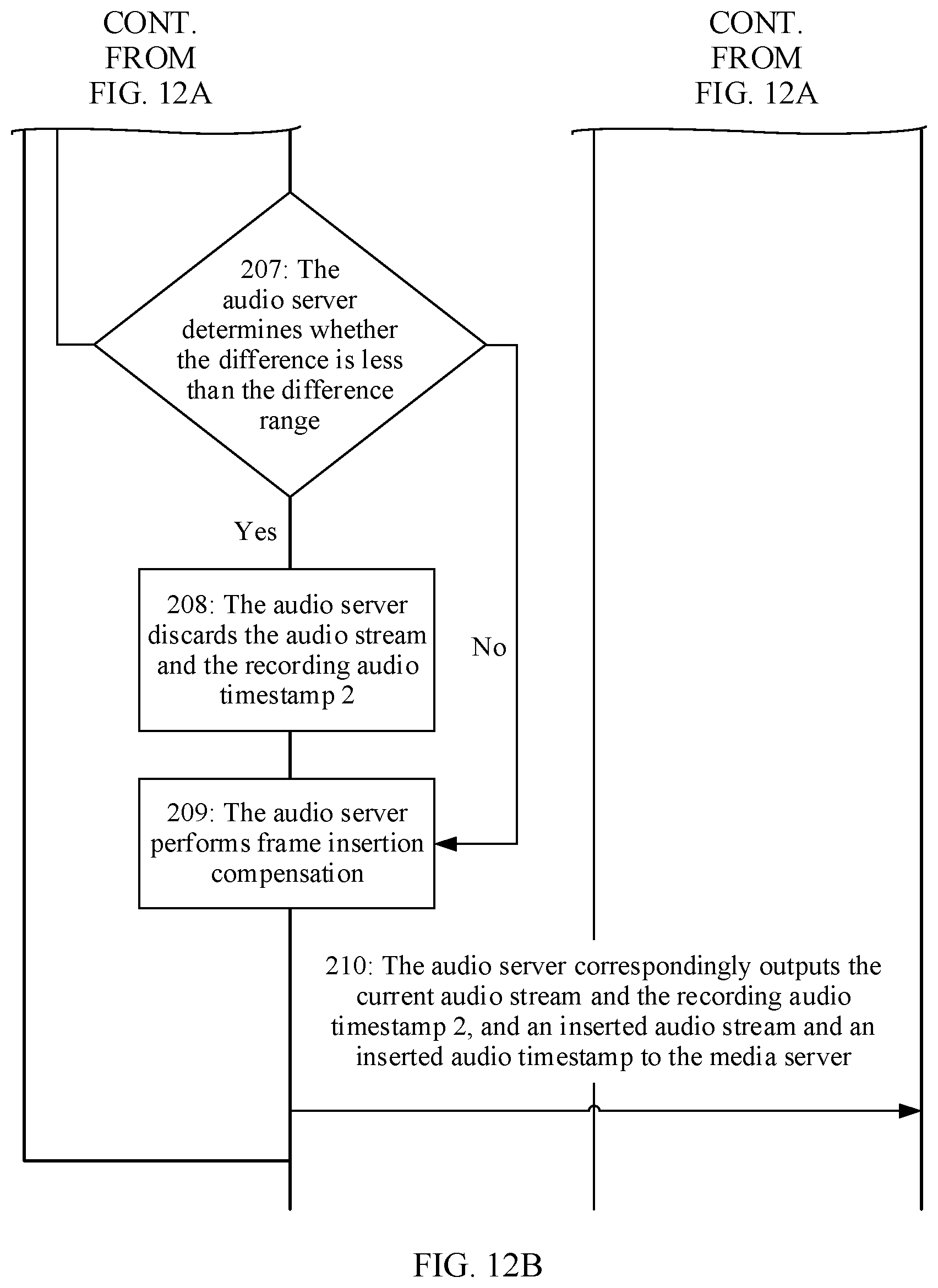 Patent US12106780 Figure 14 – Video processing method and electronic device