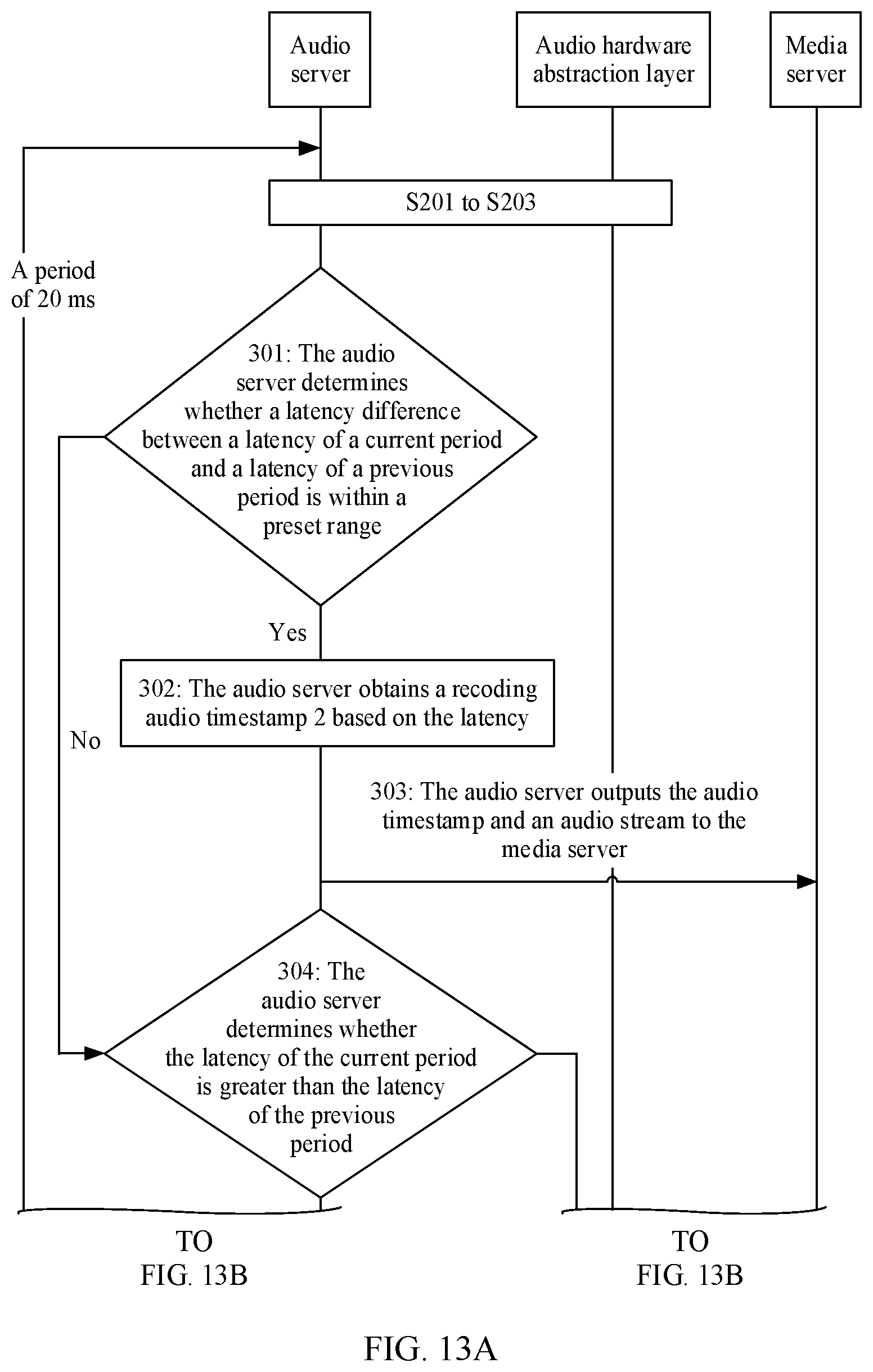 Patent US12106780 Figure 15 – Video processing method and electronic device