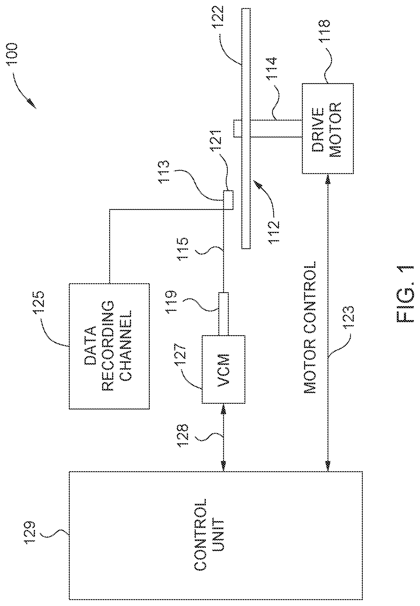 Patent US12106784 Figure 1 – Read sensor with ordered heusler alloy free layer and semiconductor barrier layer