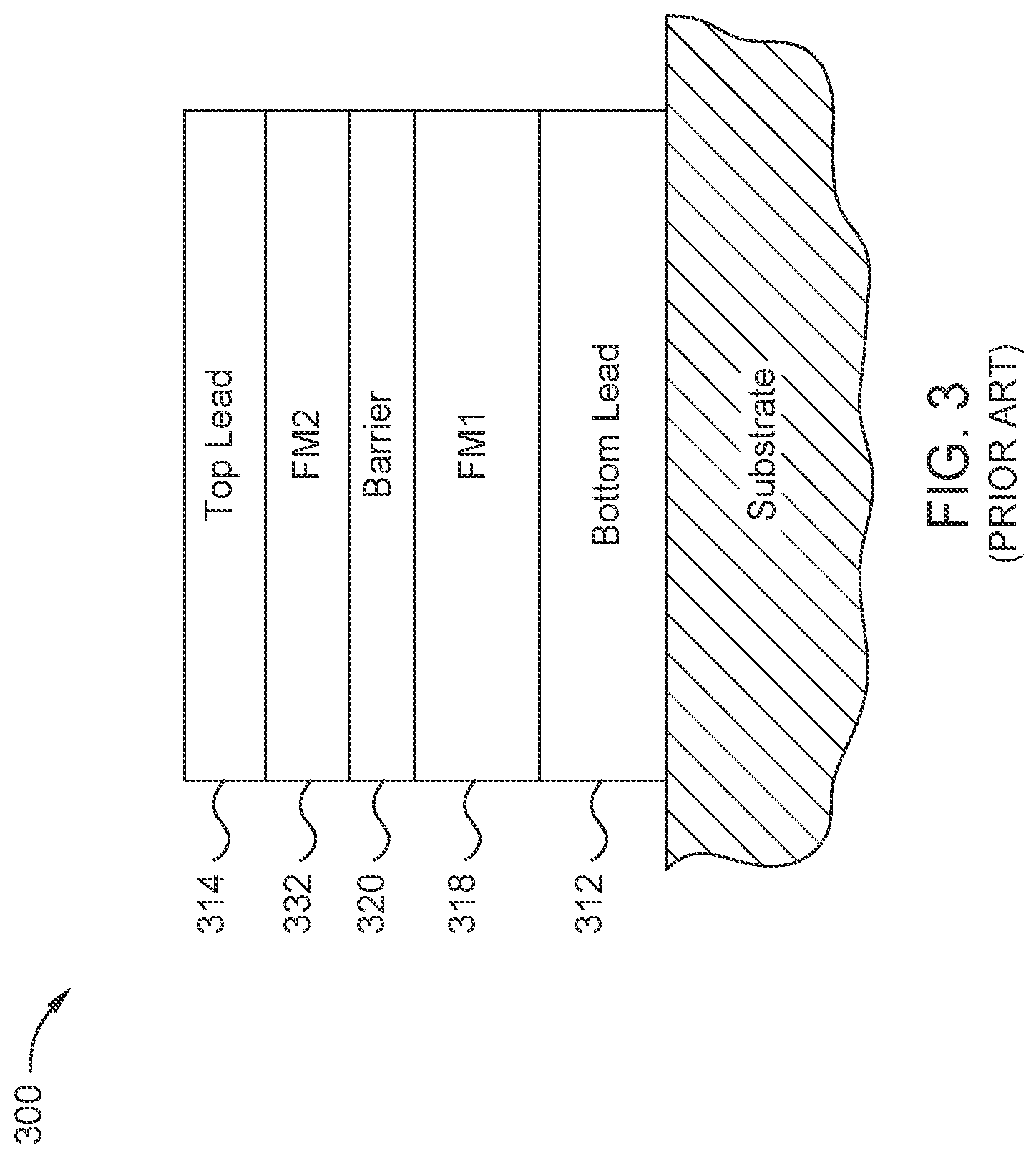 Patent US12106784 Figure 3 – Read sensor with ordered heusler alloy free layer and semiconductor barrier layer