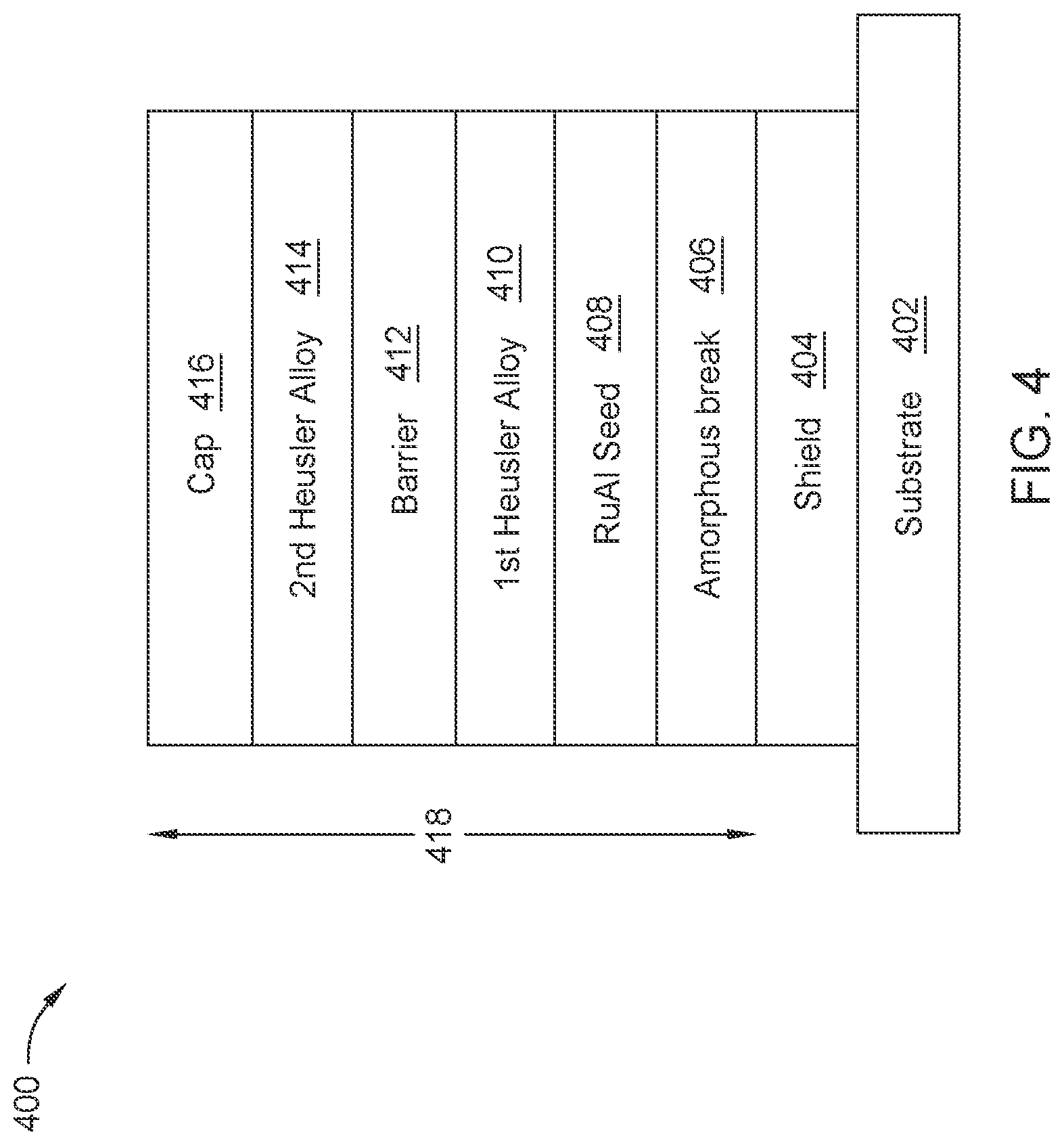 Patent US12106784 Figure 4 – Read sensor with ordered heusler alloy free layer and semiconductor barrier layer