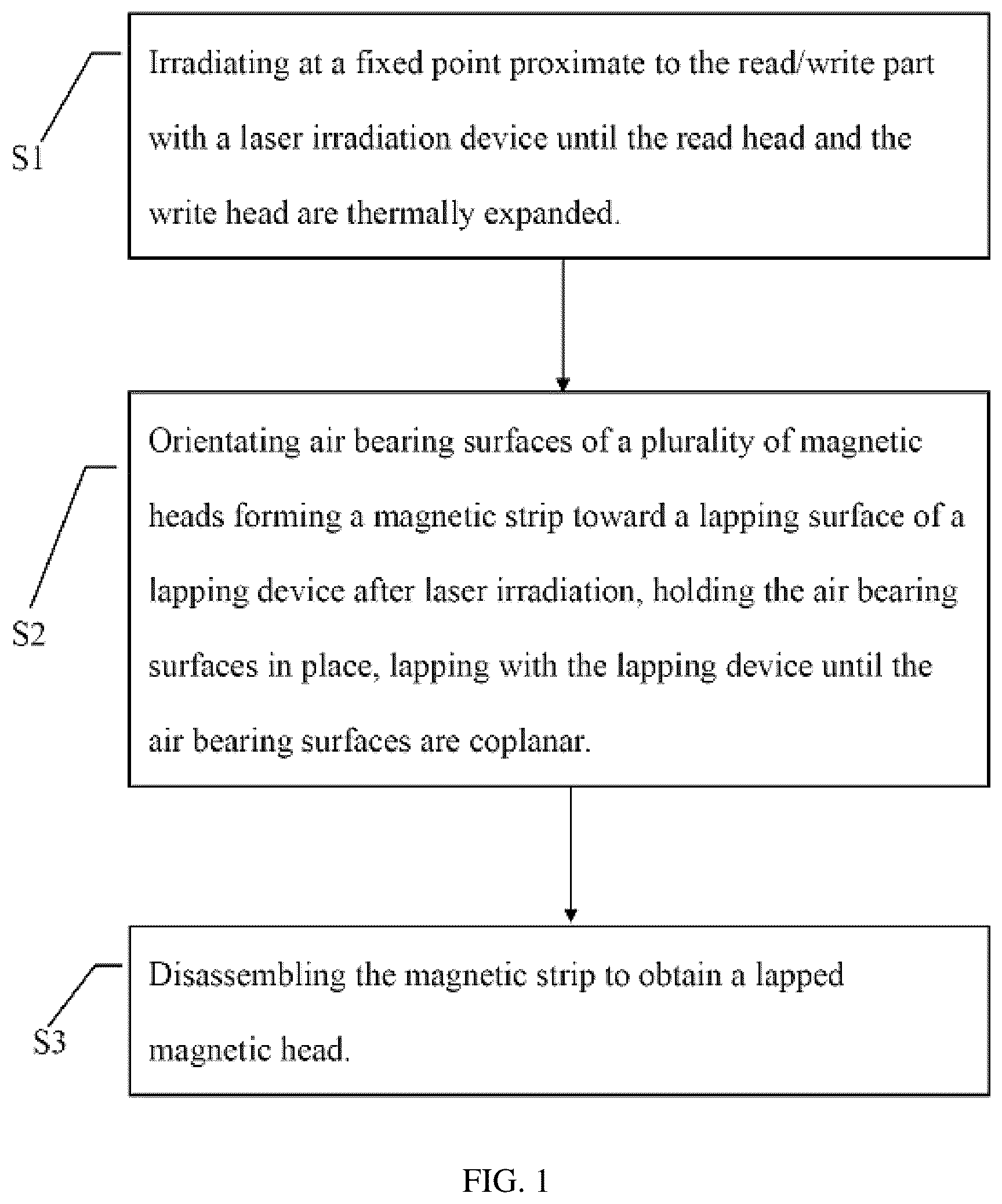 Patent US12106786 Figure 1 – Magnetic head, head gimbal assembly, hard disk drive, and method for processing magnetic head