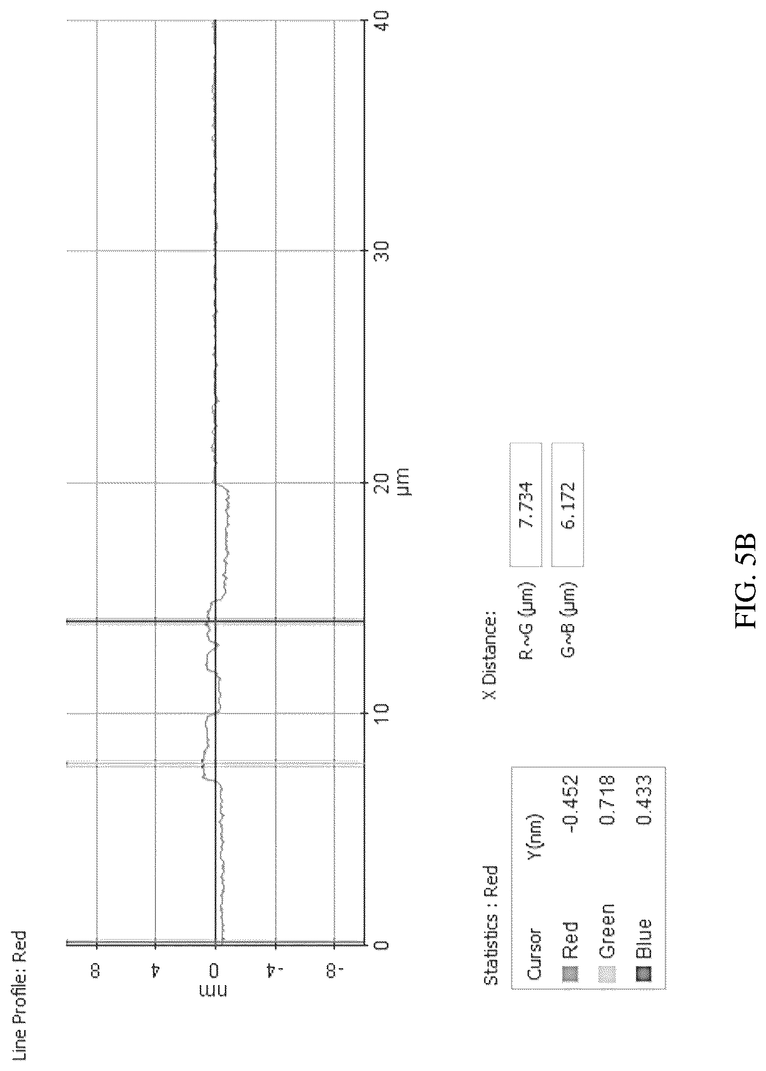 Patent US12106786 Figure 5 – Magnetic head, head gimbal assembly, hard disk drive, and method for processing magnetic head