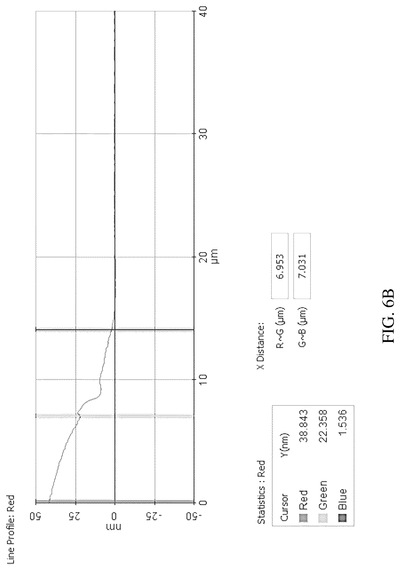 Patent US12106786 Figure 7 – Magnetic head, head gimbal assembly, hard disk drive, and method for processing magnetic head