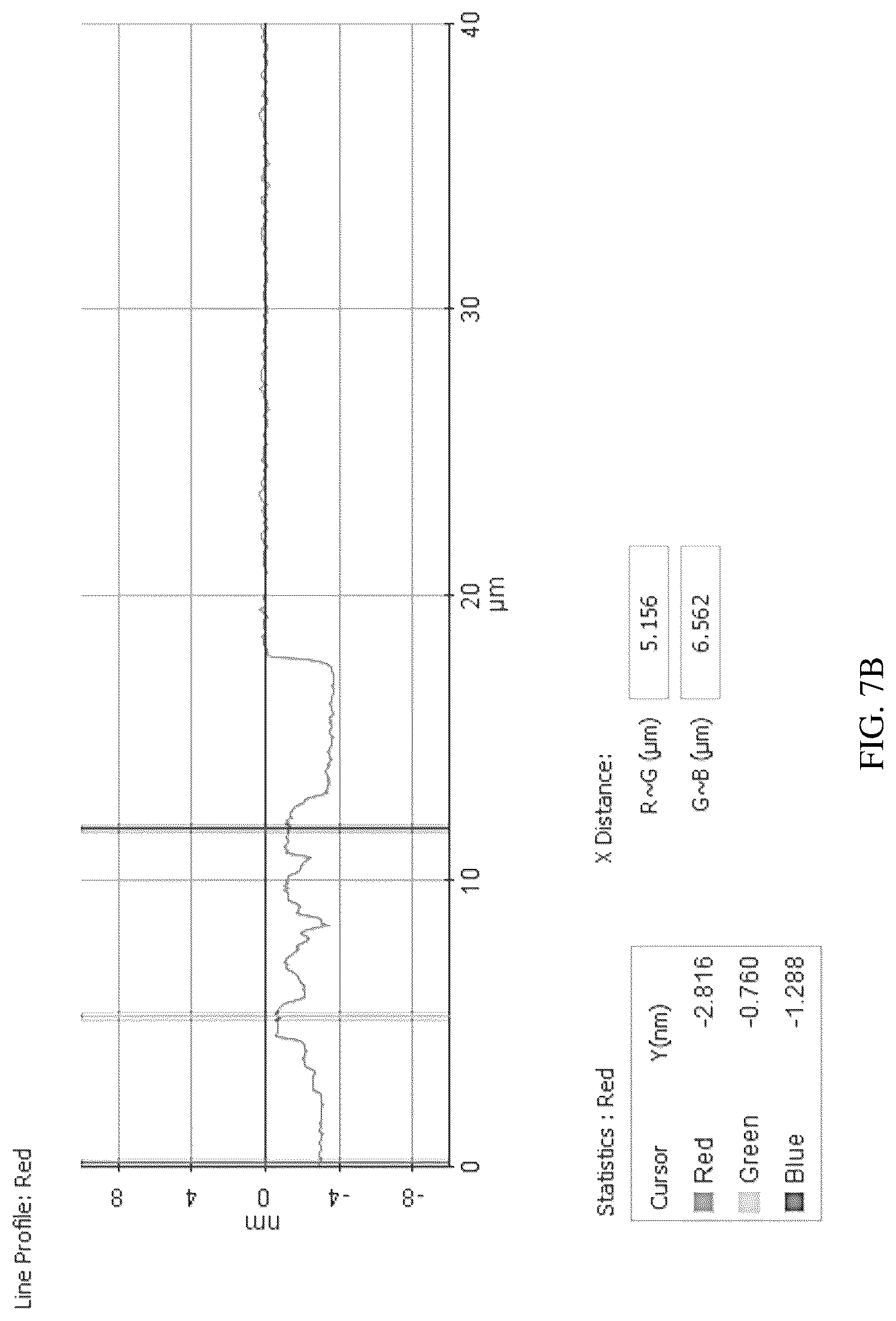 Patent US12106786 Figure 9 – Magnetic head, head gimbal assembly, hard disk drive, and method for processing magnetic head