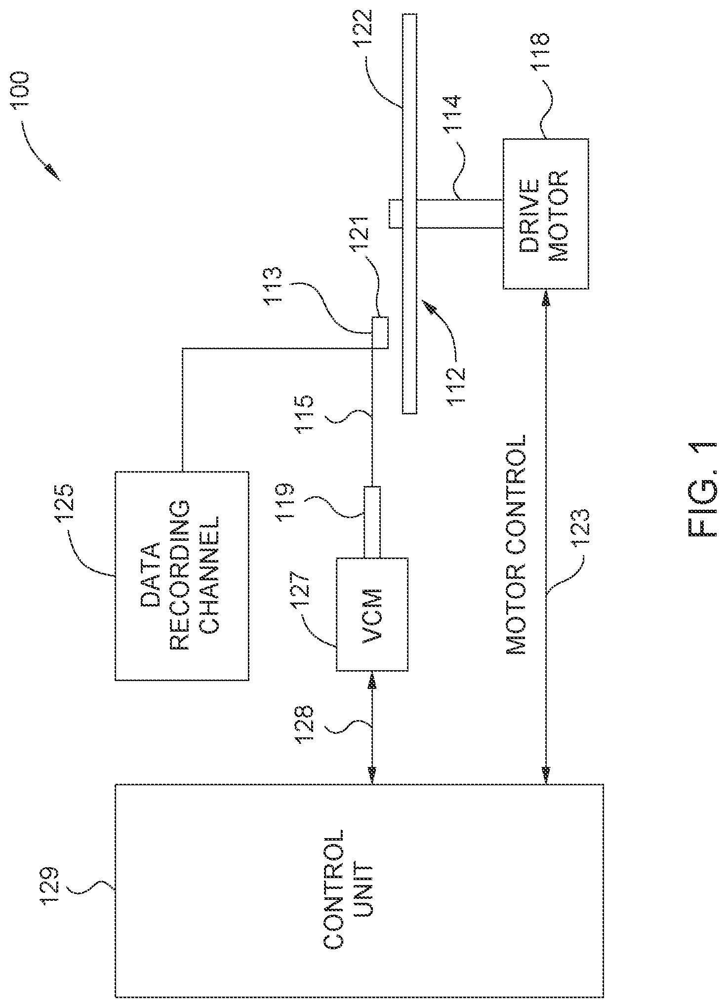 Patent US12106787 Figure 1 – DFL read head with SiOx cap layer on AlOx refill layers