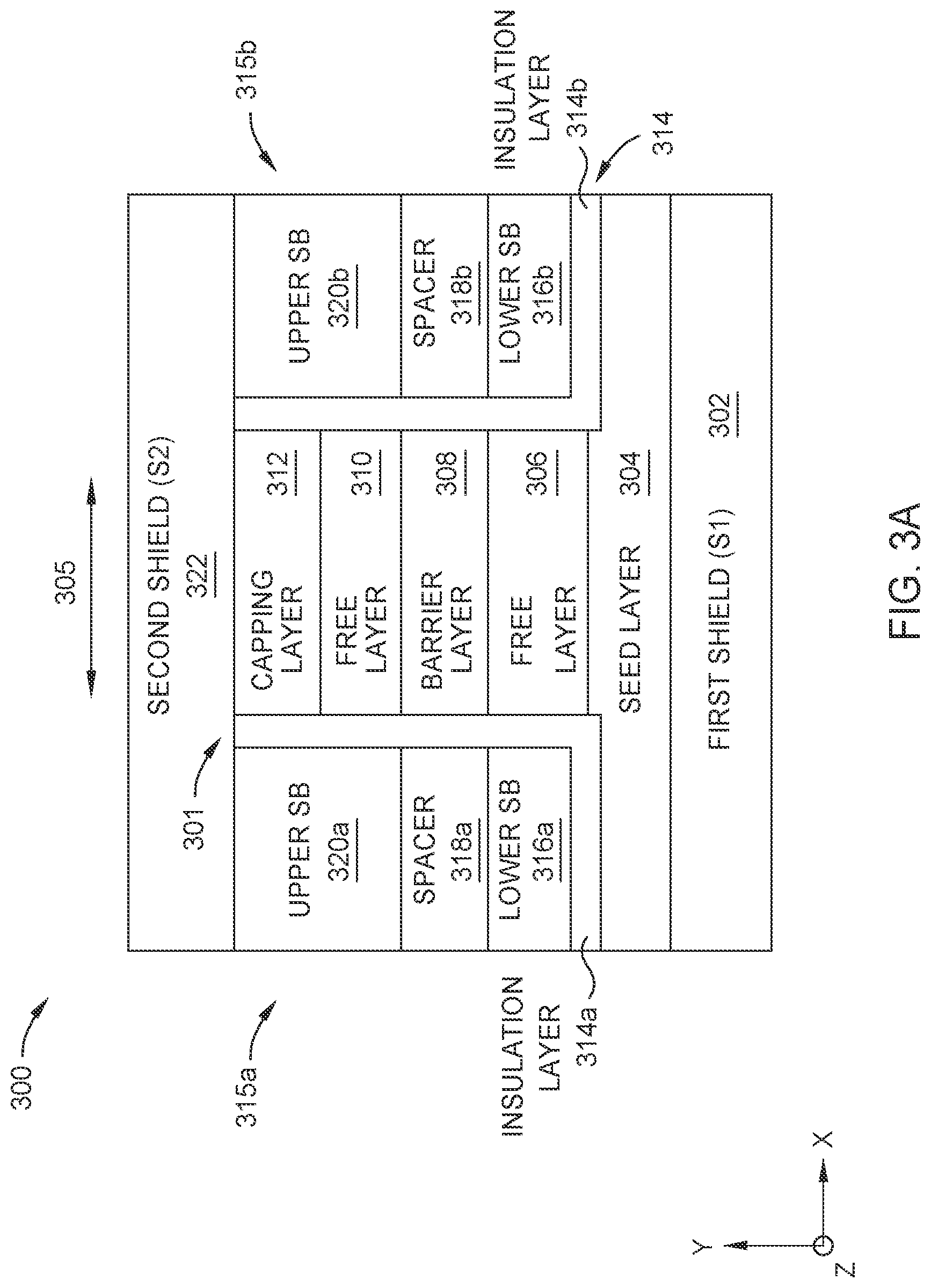 Patent US12106787 Figure 3 – DFL read head with SiOx cap layer on AlOx refill layers