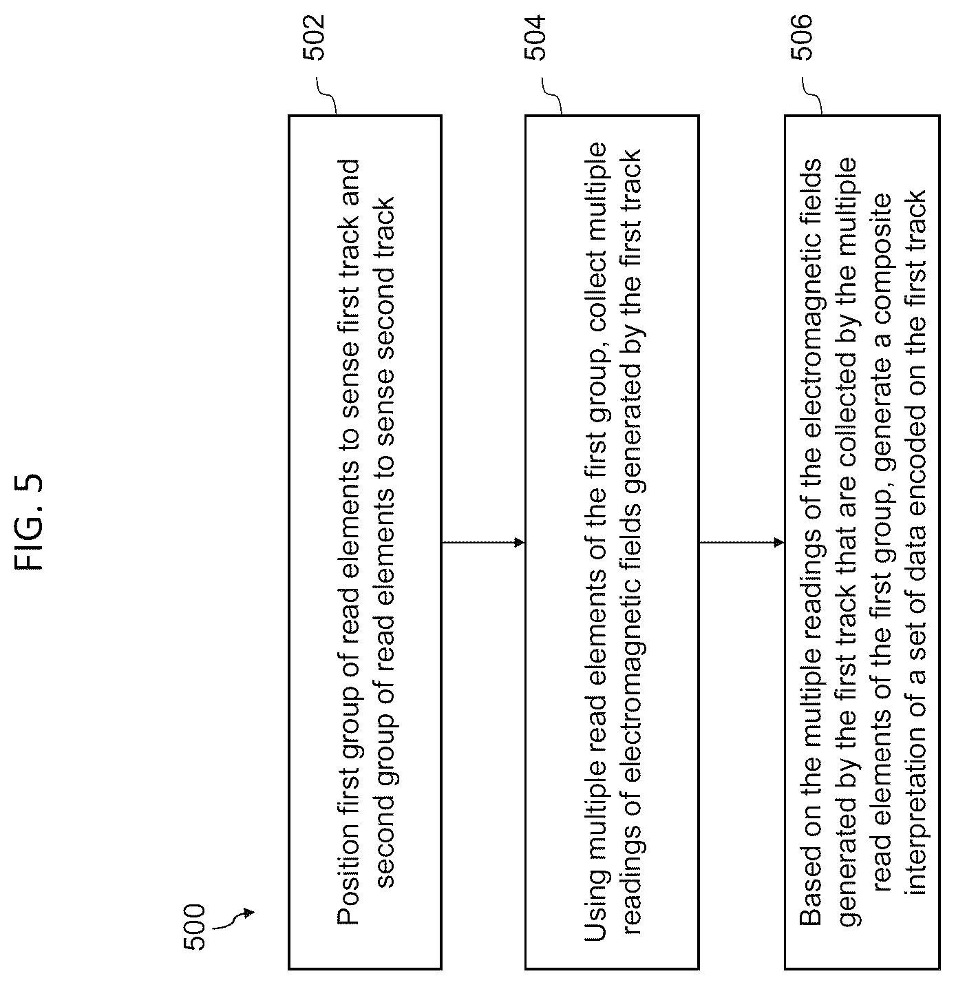 Patent US12106788 Figure 5 – High-fidelity, low-contact data retrieval from legacy tapes