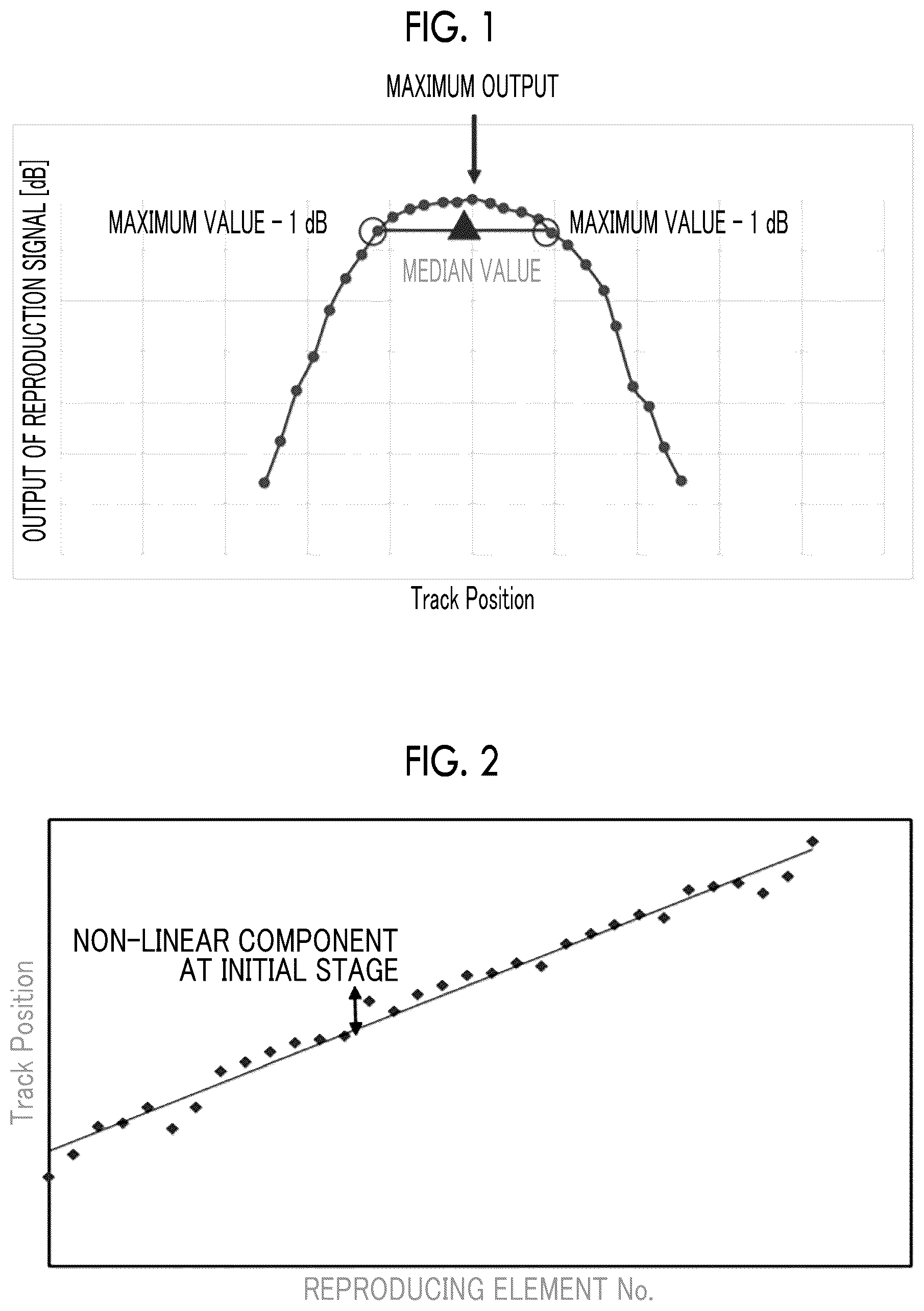 Patent US12106789 Figure 1 – Magnetic tape with particular surface characteristics, magnetic tape cartridge, and magnetic tape apparatus
