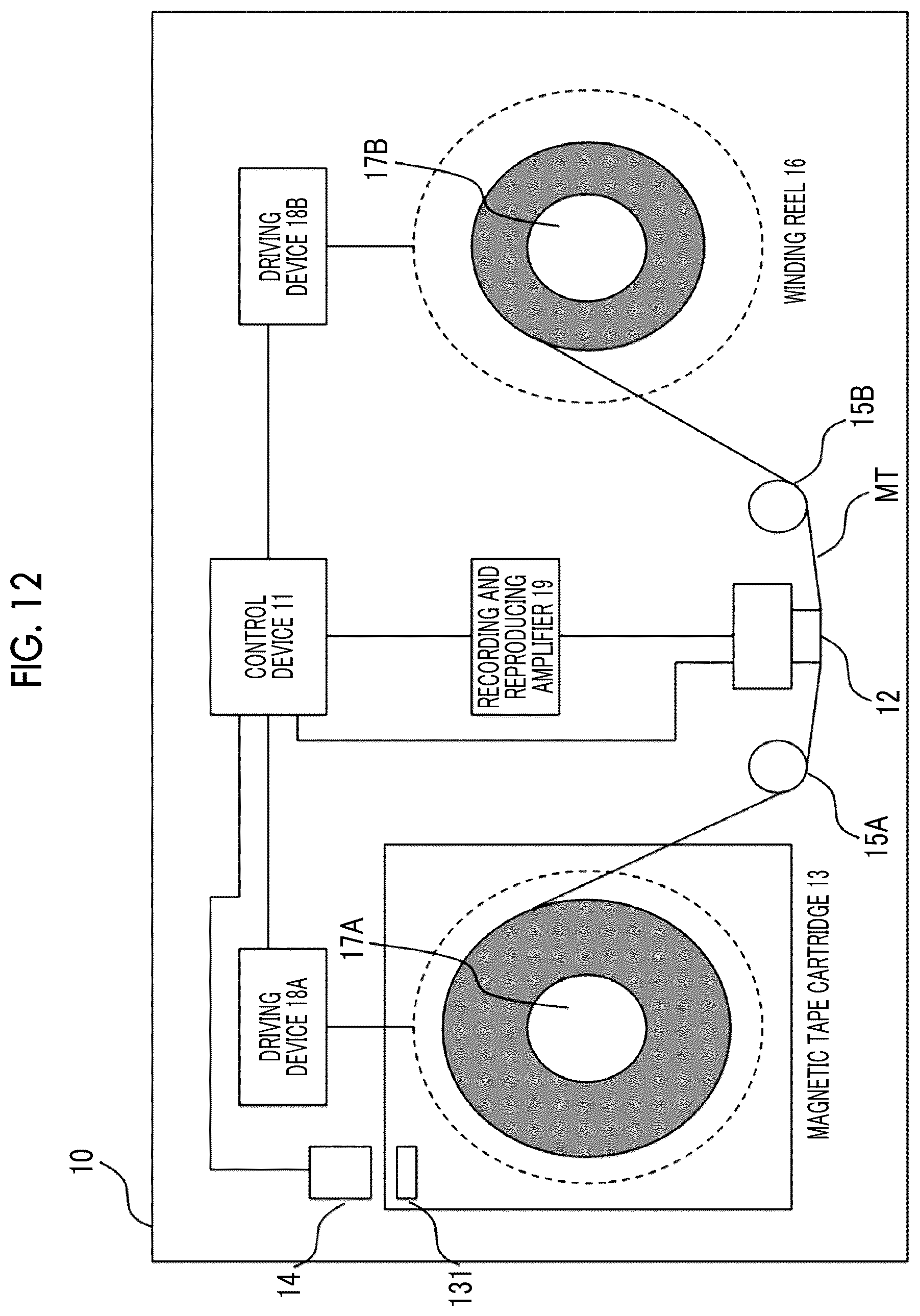Patent US12106789 Figure 9 – Magnetic tape with particular surface characteristics, magnetic tape cartridge, and magnetic tape apparatus