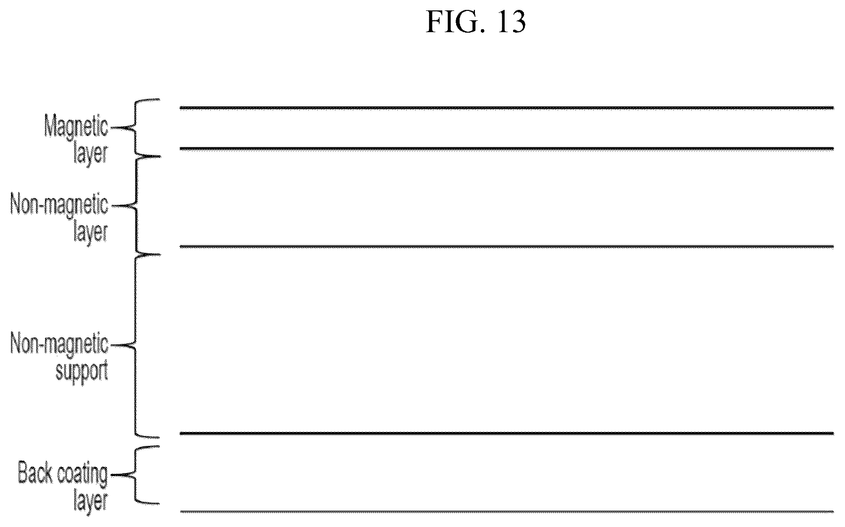 Patent US12106789 Figure 10 – Magnetic tape with particular surface characteristics, magnetic tape cartridge, and magnetic tape apparatus