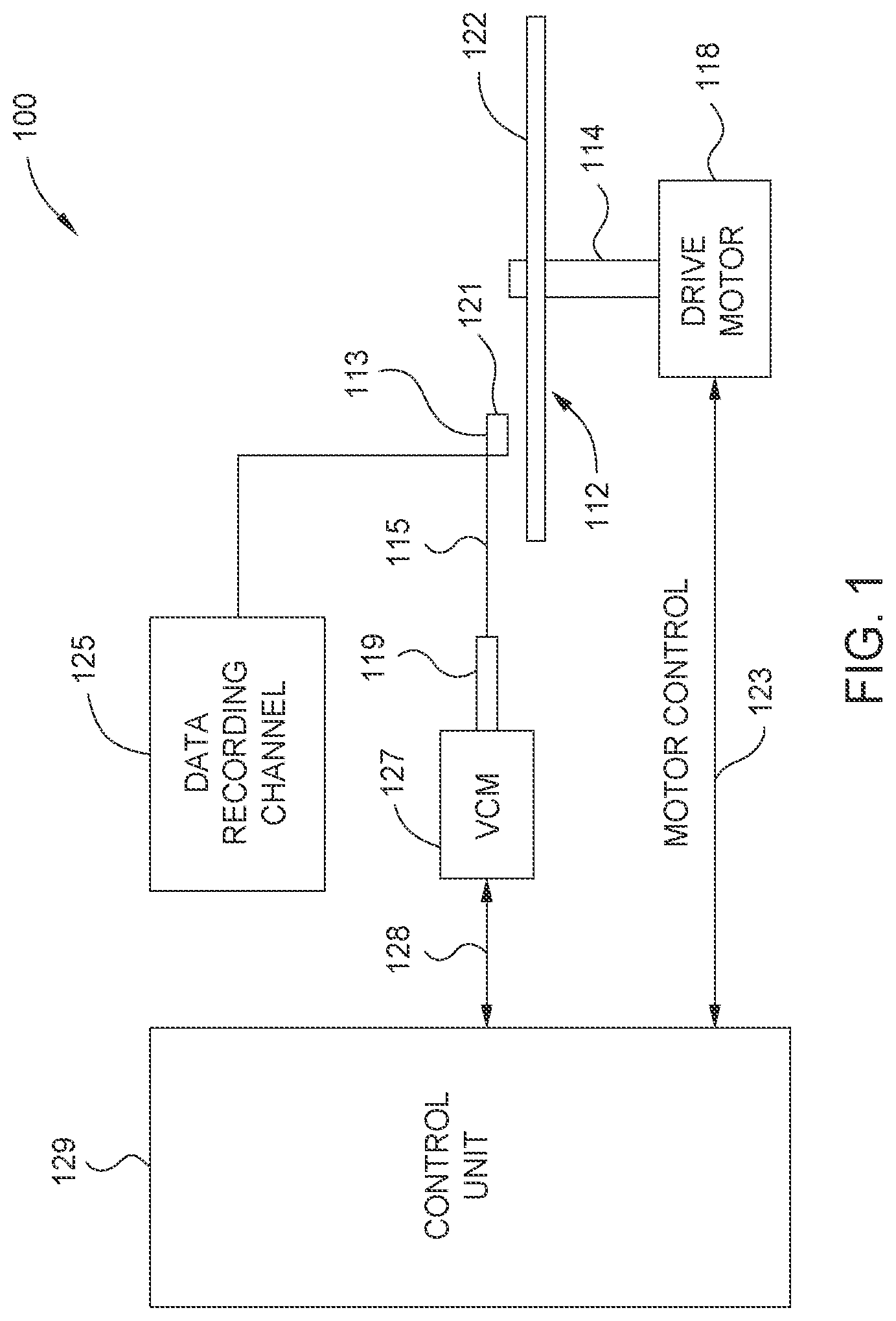 Patent US12106791 Figure 1 – Doped BiSb (012) or undoped BiSb (001) topological insulator with GeNiFe buffer layer and/or interlayer for SOT based sensor, memory, and storage devices