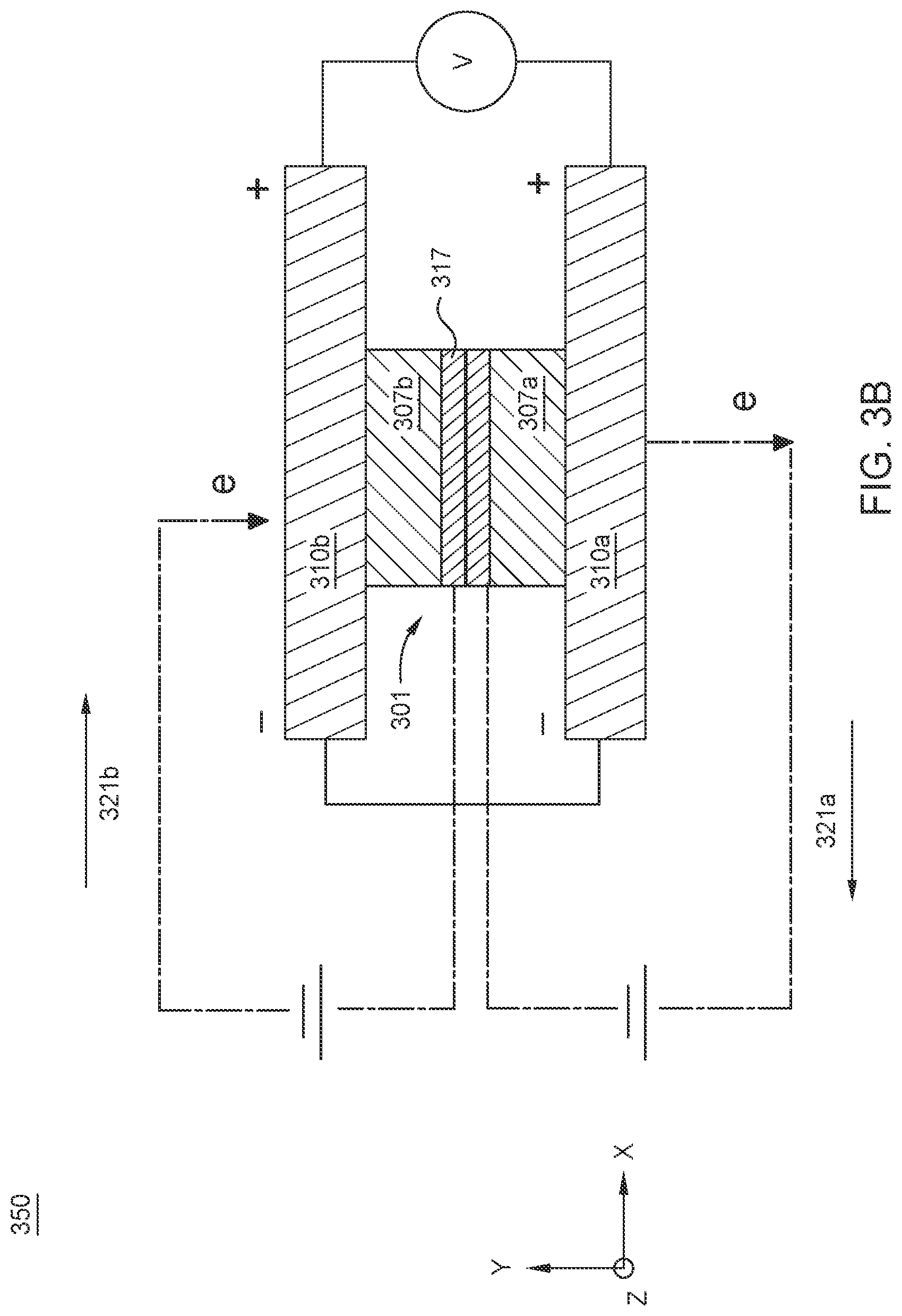 Patent US12106791 Figure 4 – Doped BiSb (012) or undoped BiSb (001) topological insulator with GeNiFe buffer layer and/or interlayer for SOT based sensor, memory, and storage devices