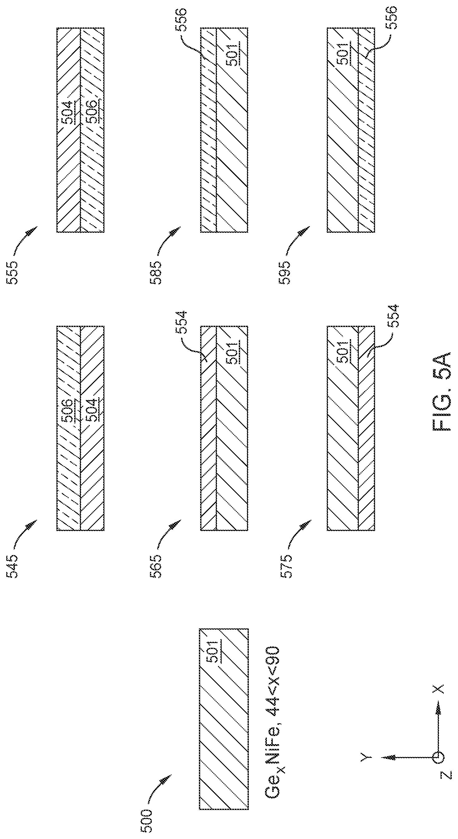 Patent US12106791 Figure 9 – Doped BiSb (012) or undoped BiSb (001) topological insulator with GeNiFe buffer layer and/or interlayer for SOT based sensor, memory, and storage devices