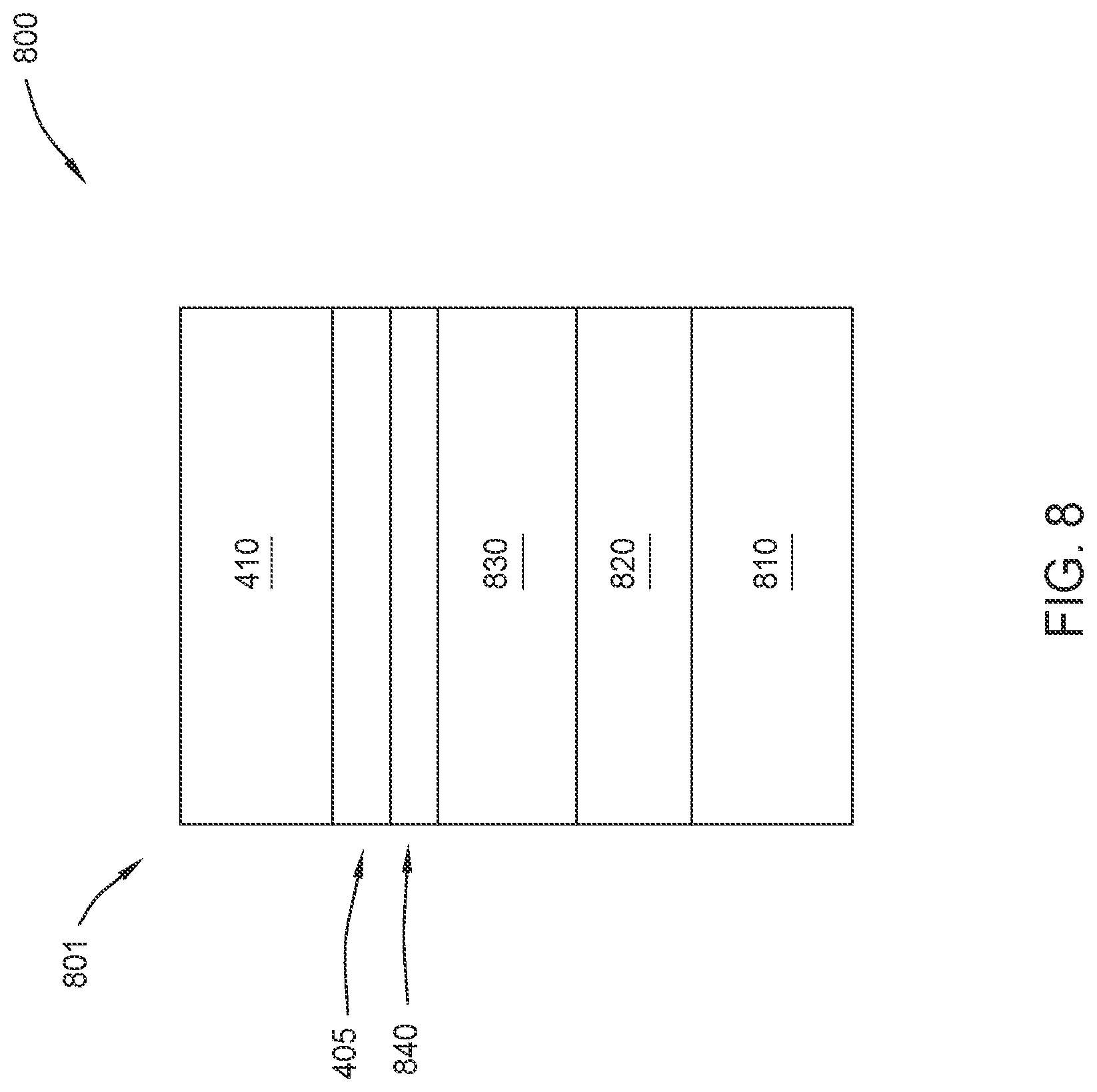 Patent US12106791 Figure 15 – Doped BiSb (012) or undoped BiSb (001) topological insulator with GeNiFe buffer layer and/or interlayer for SOT based sensor, memory, and storage devices