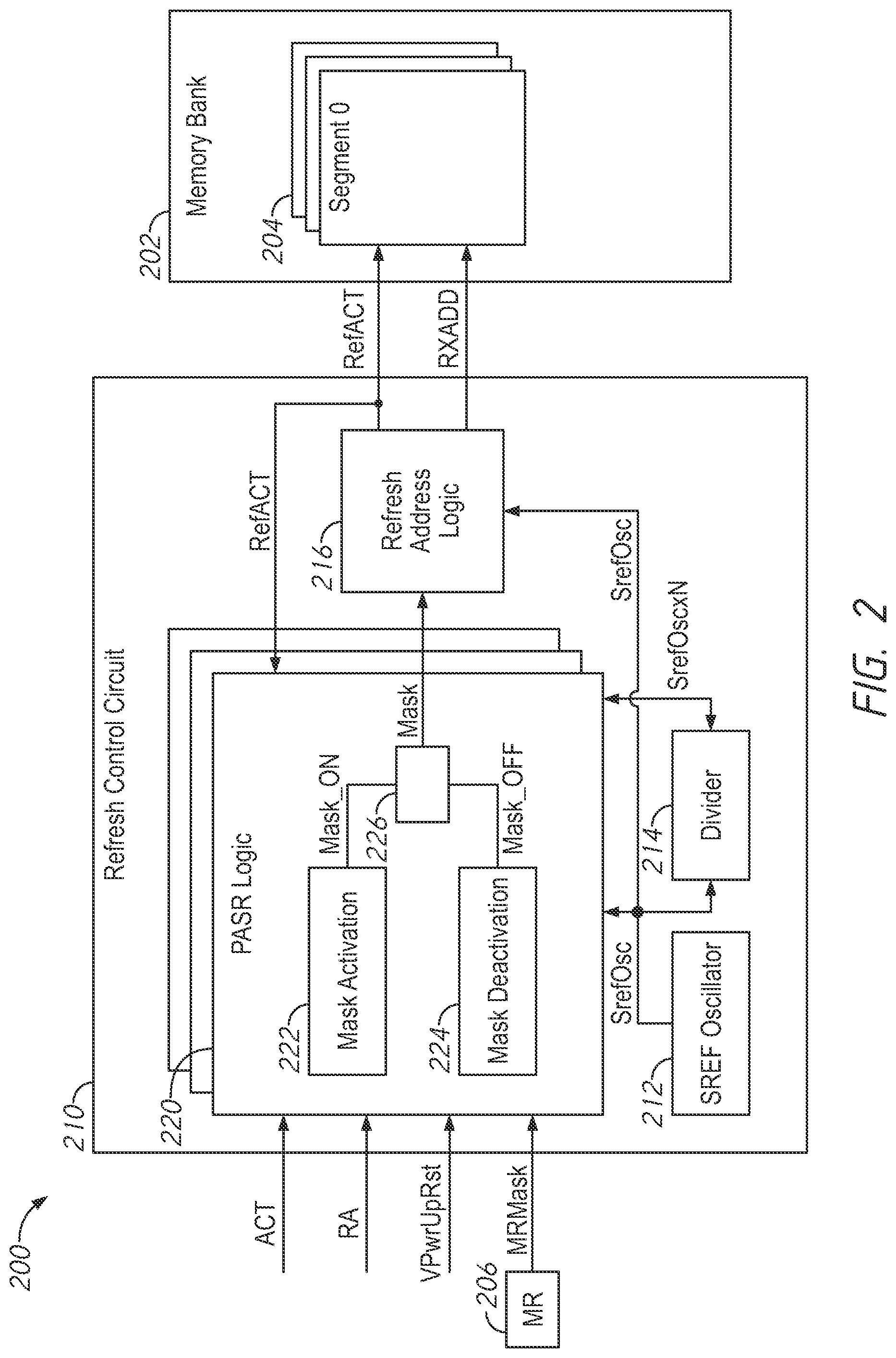 Patent US12106792 Figure 2 – Apparatuses and methods for partial array self refresh masking