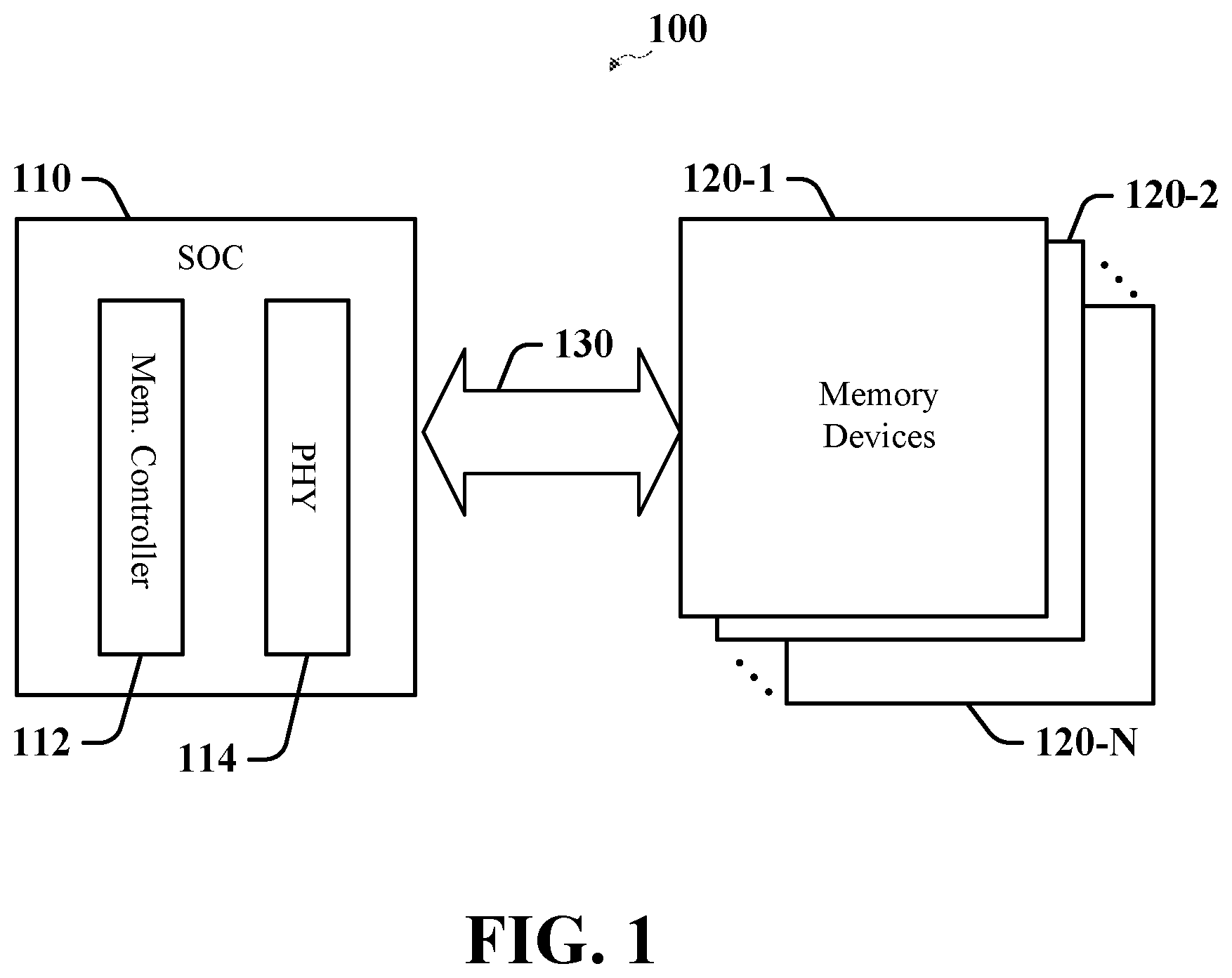 Patent US12106793 Figure 1 – Batching aware techniques for refreshing memory devices