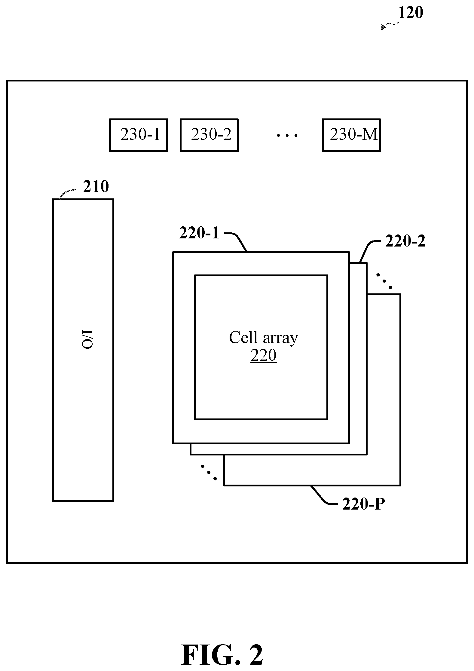 Patent US12106793 Figure 2 – Batching aware techniques for refreshing memory devices