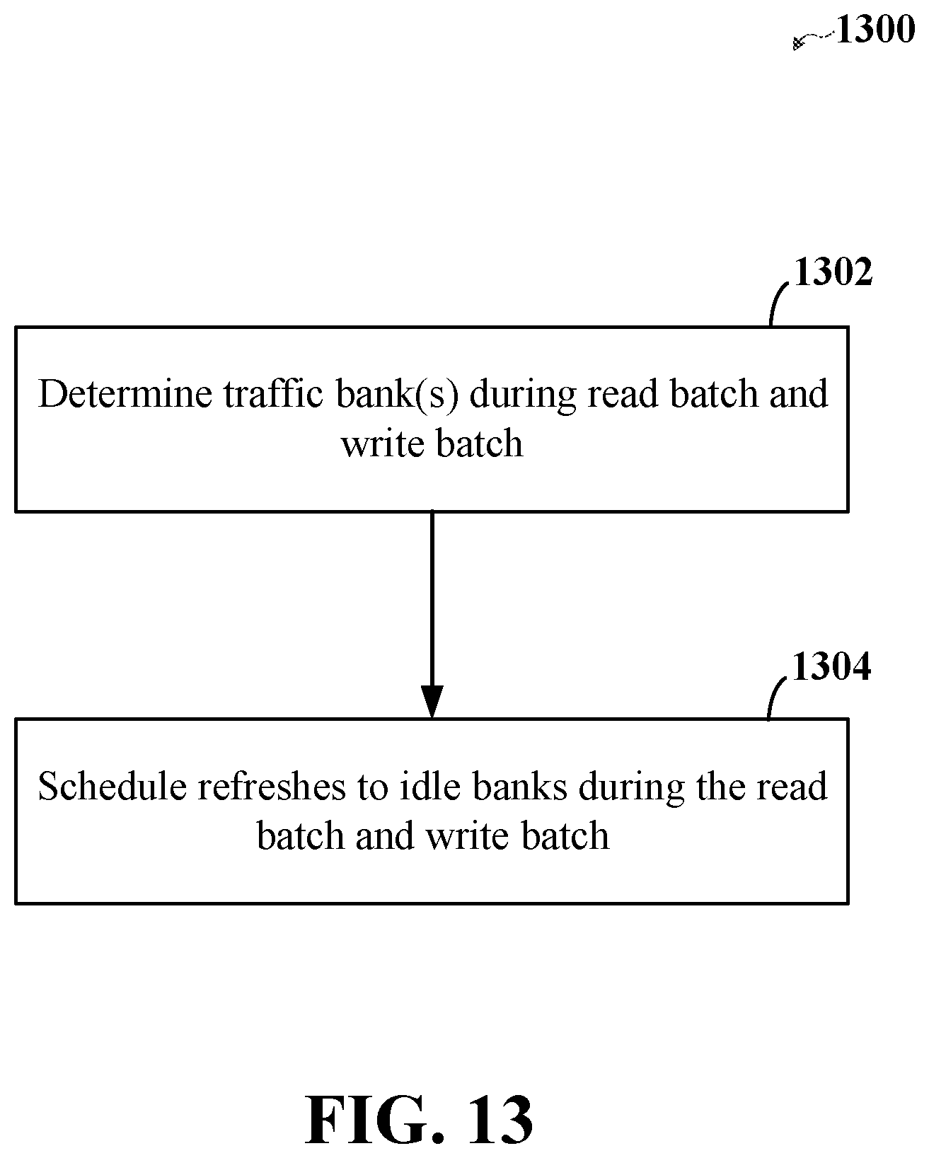 Patent US12106793 Figure 13 – Batching aware techniques for refreshing memory devices