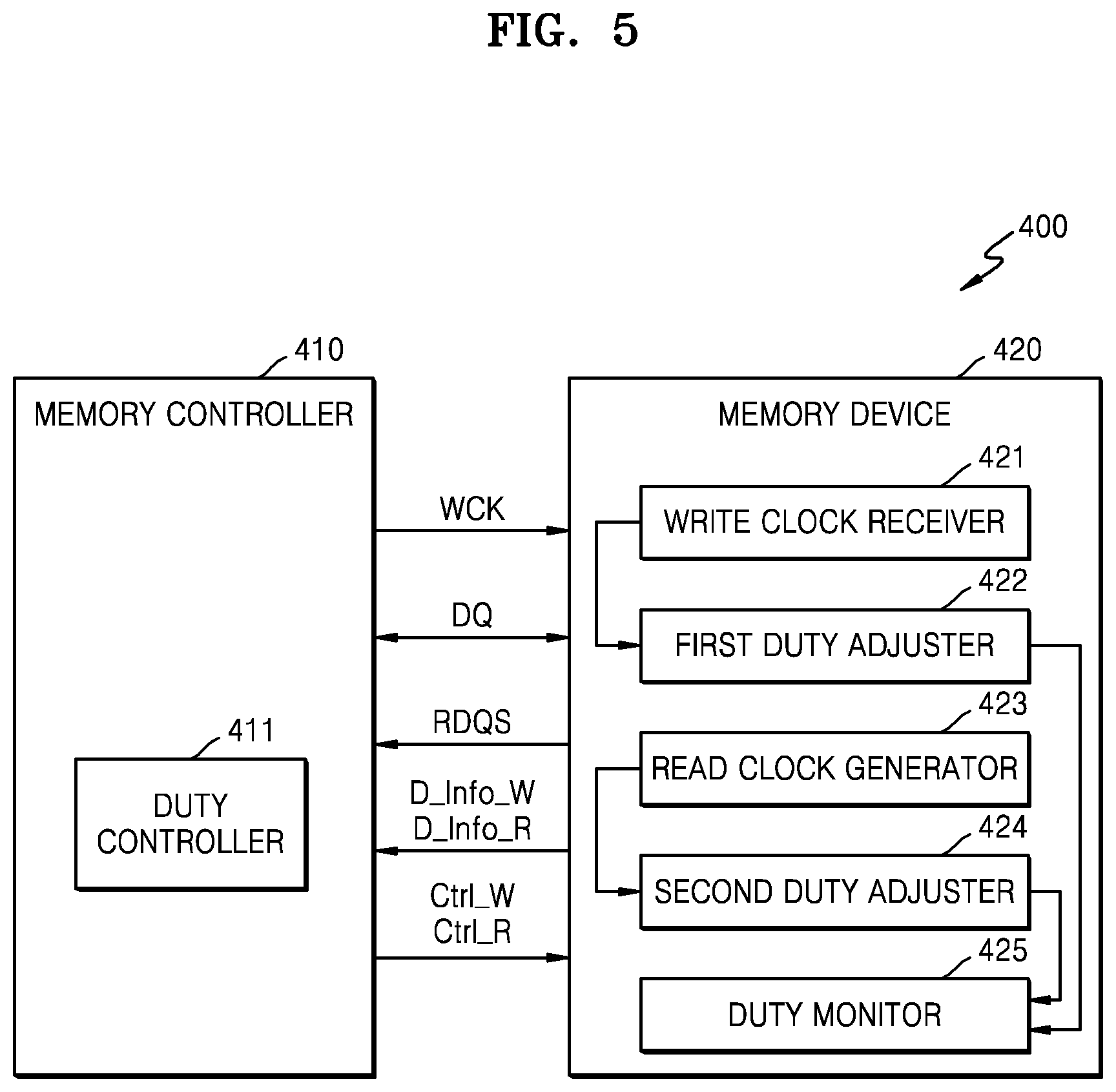 Patent US12106794 Figure 3 – Memory device adjusting duty cycle and memory system having the same