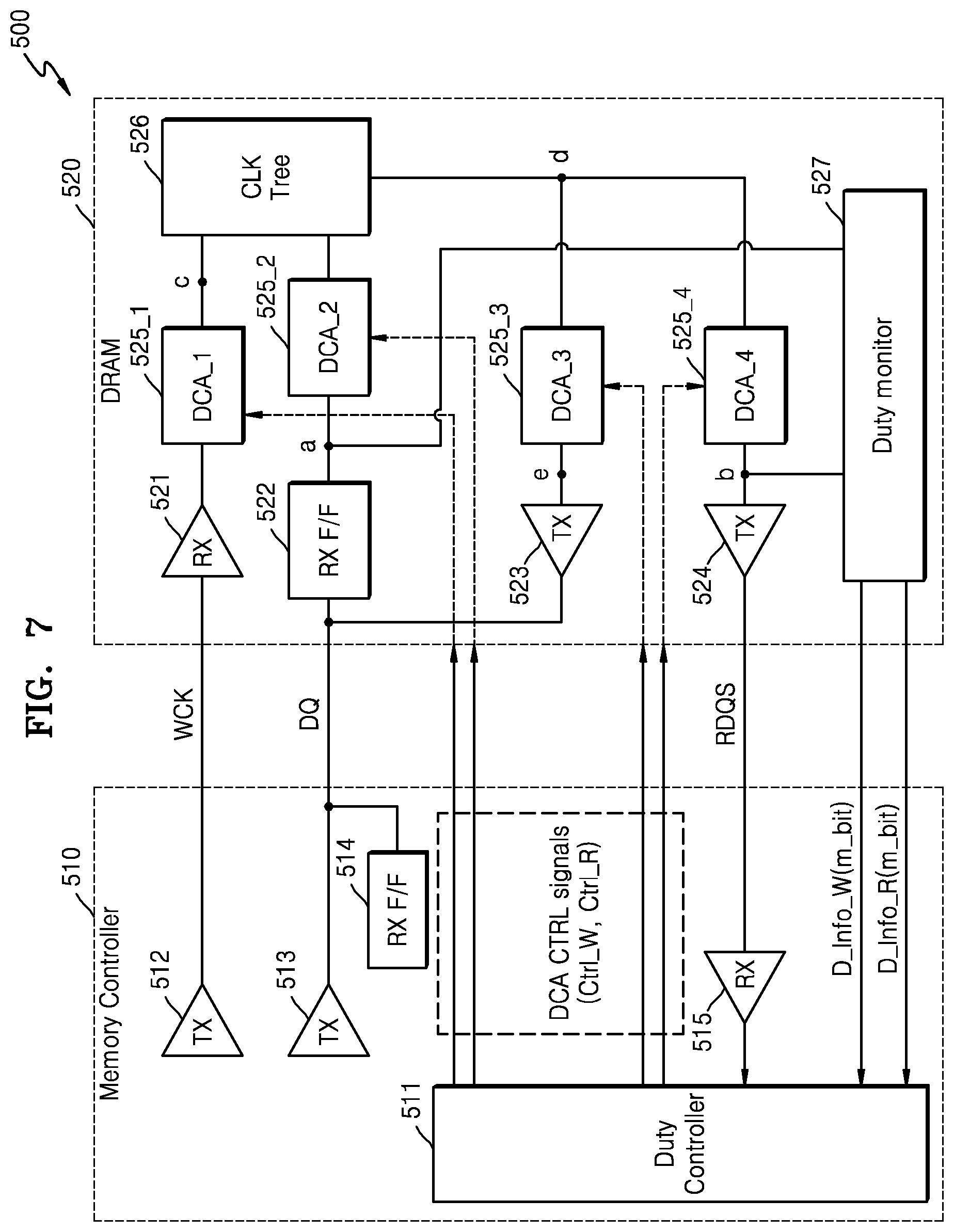 Patent US12106794 Figure 5 – Memory device adjusting duty cycle and memory system having the same