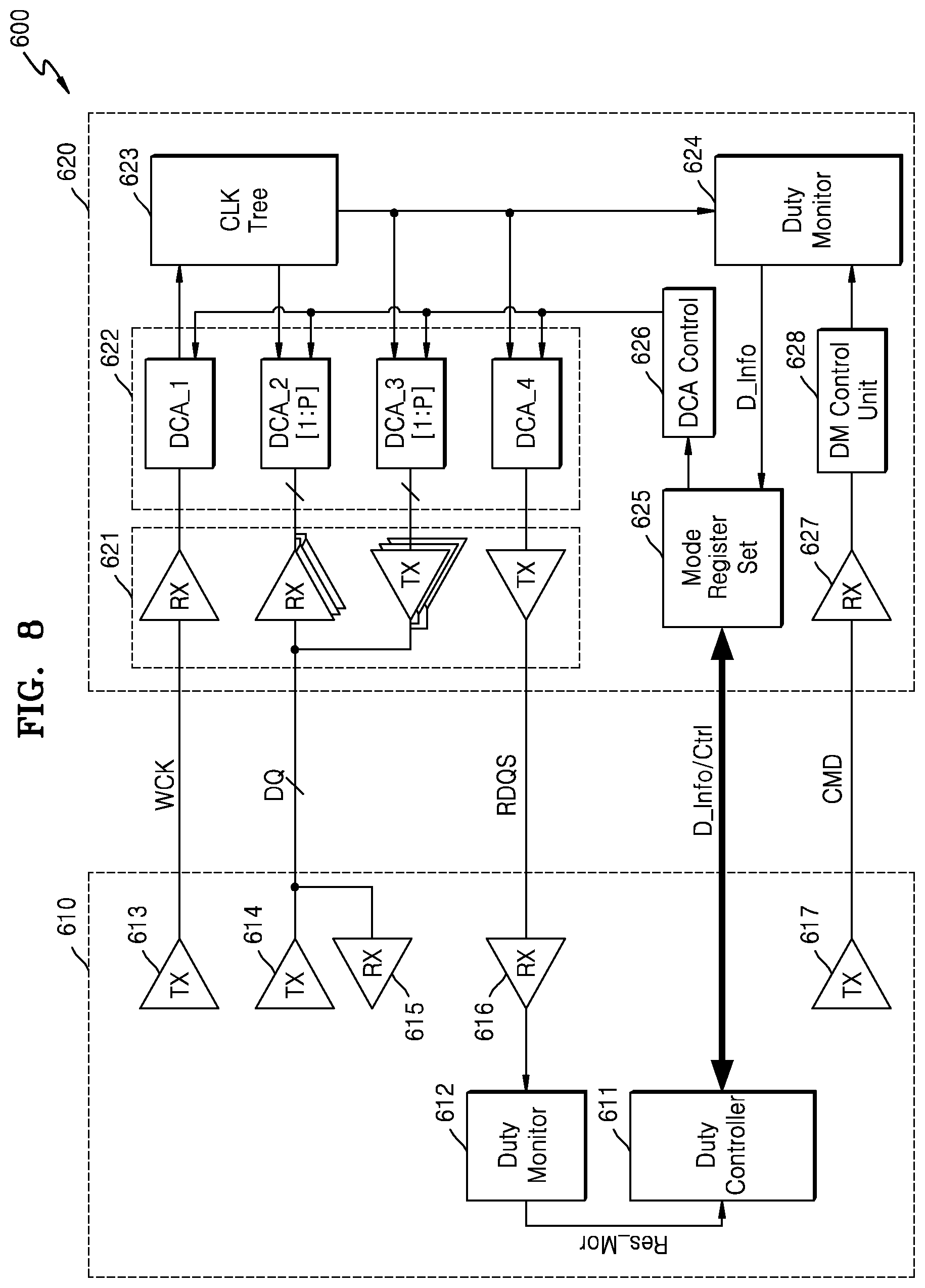 Patent US12106794 Figure 6 – Memory device adjusting duty cycle and memory system having the same