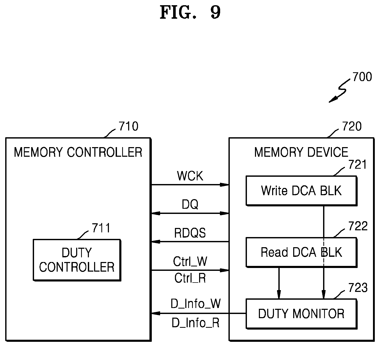Patent US12106794 Figure 7 – Memory device adjusting duty cycle and memory system having the same