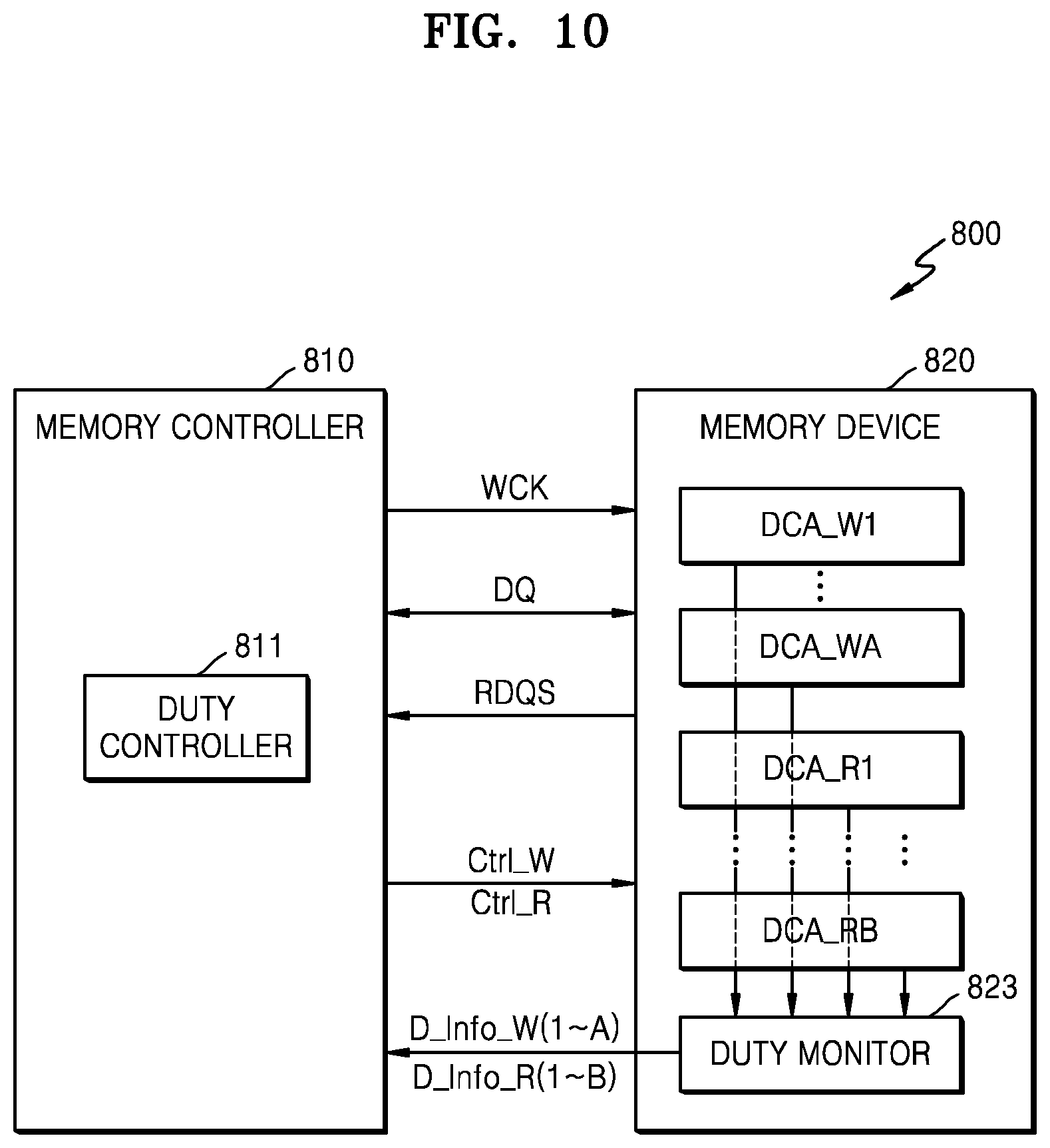 Patent US12106794 Figure 8 – Memory device adjusting duty cycle and memory system having the same