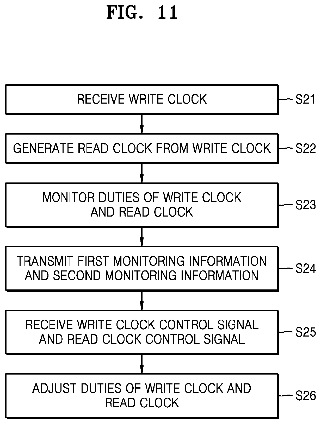Patent US12106794 Figure 9 – Memory device adjusting duty cycle and memory system having the same