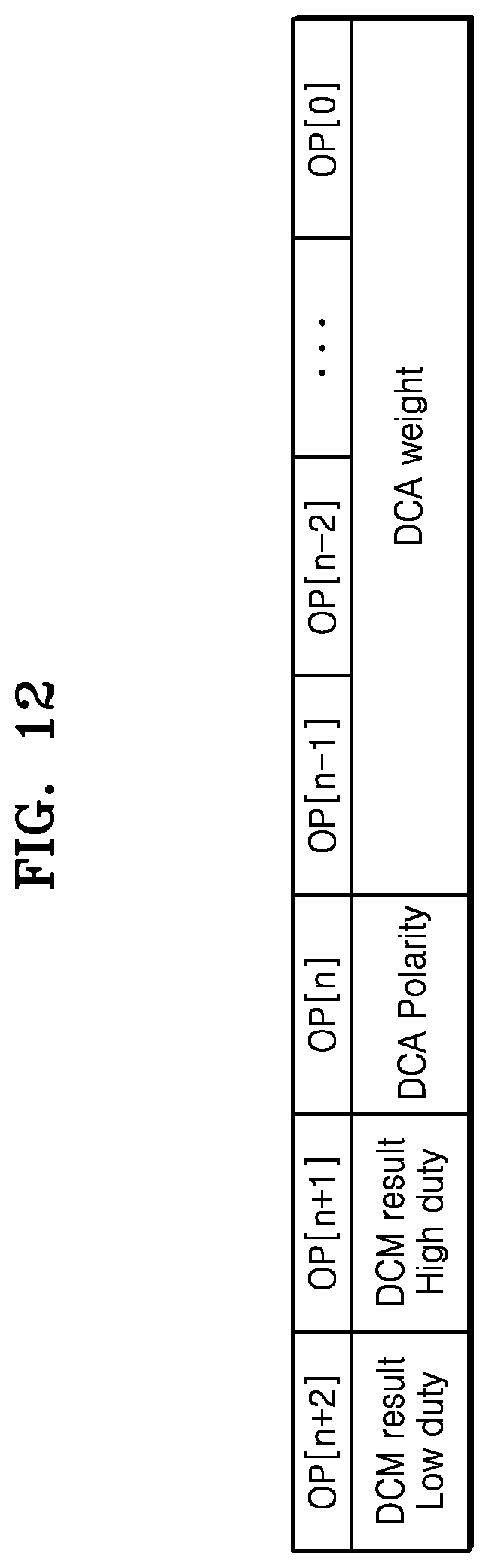 Patent US12106794 Figure 10 – Memory device adjusting duty cycle and memory system having the same