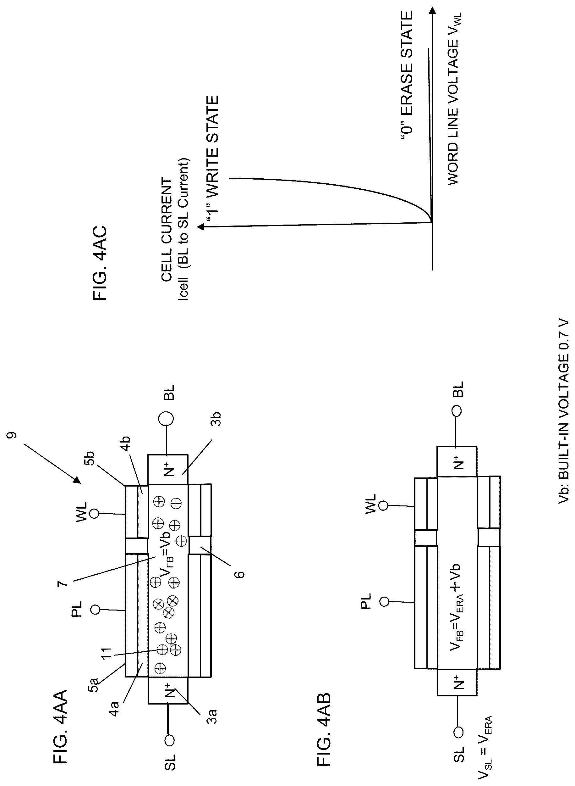 Patent US12106796 Figure 4 – Method for manufacturing semiconductor element-including memory device