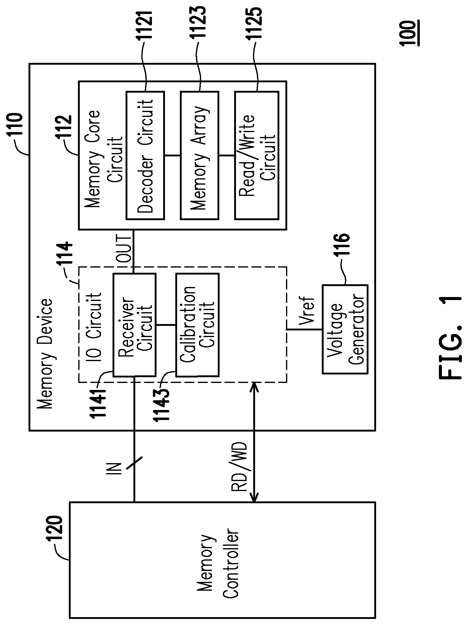 Patent US12106798 Figure 1 – Receiver circuit, memory device and operation method using the same