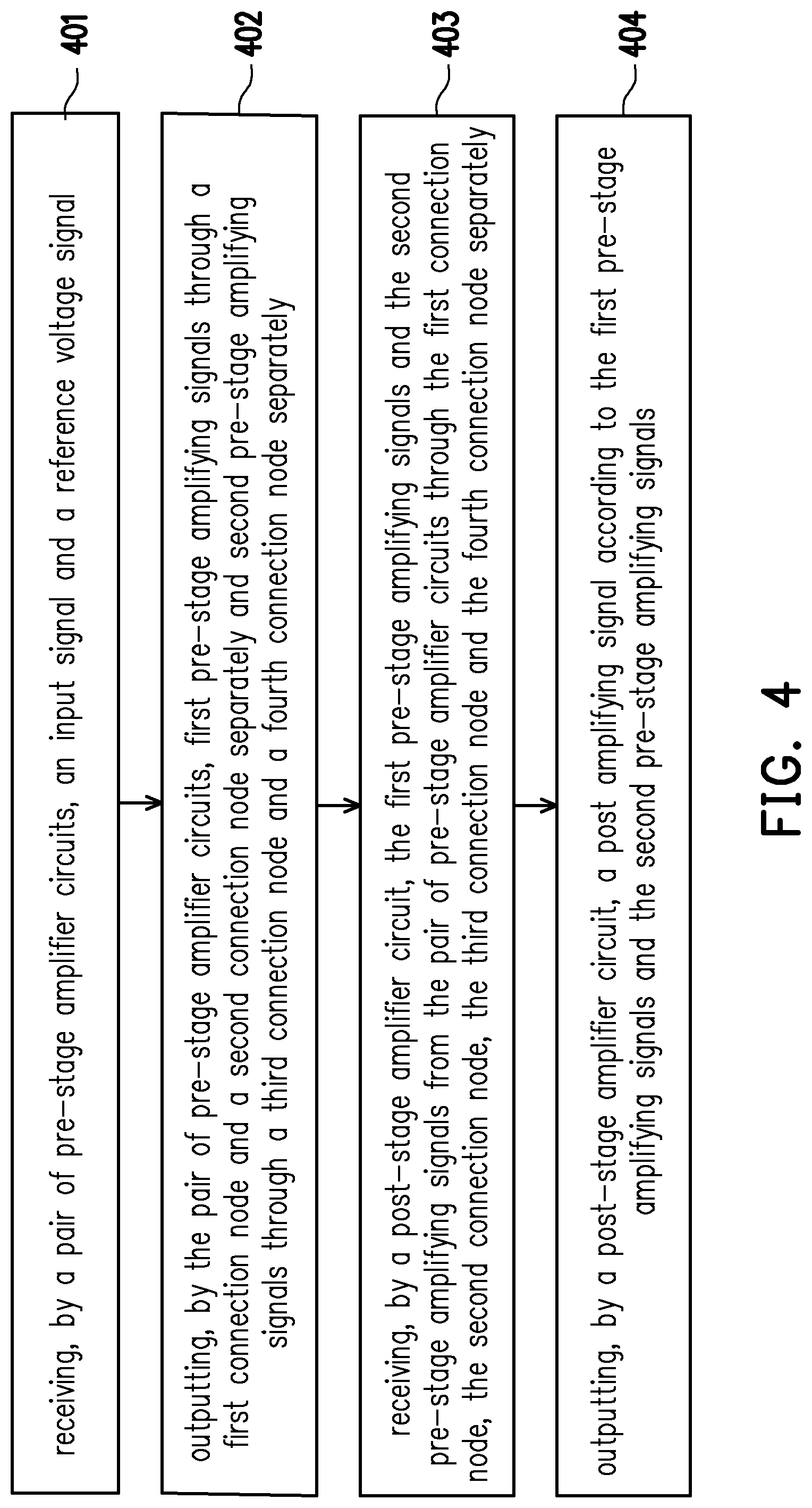 Patent US12106798 Figure 4 – Receiver circuit, memory device and operation method using the same