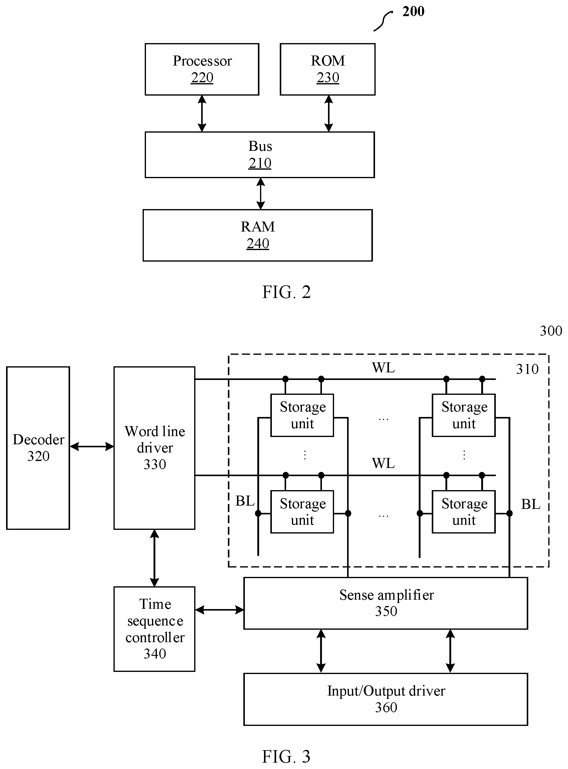 Patent US12106802 Figure 2 – Storage array having half schmitt inverter