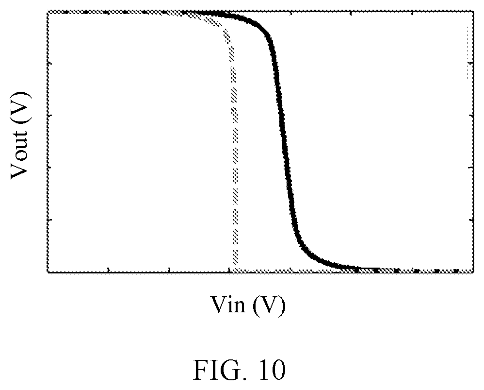 Patent US12106802 Figure 8 – Storage array having half schmitt inverter