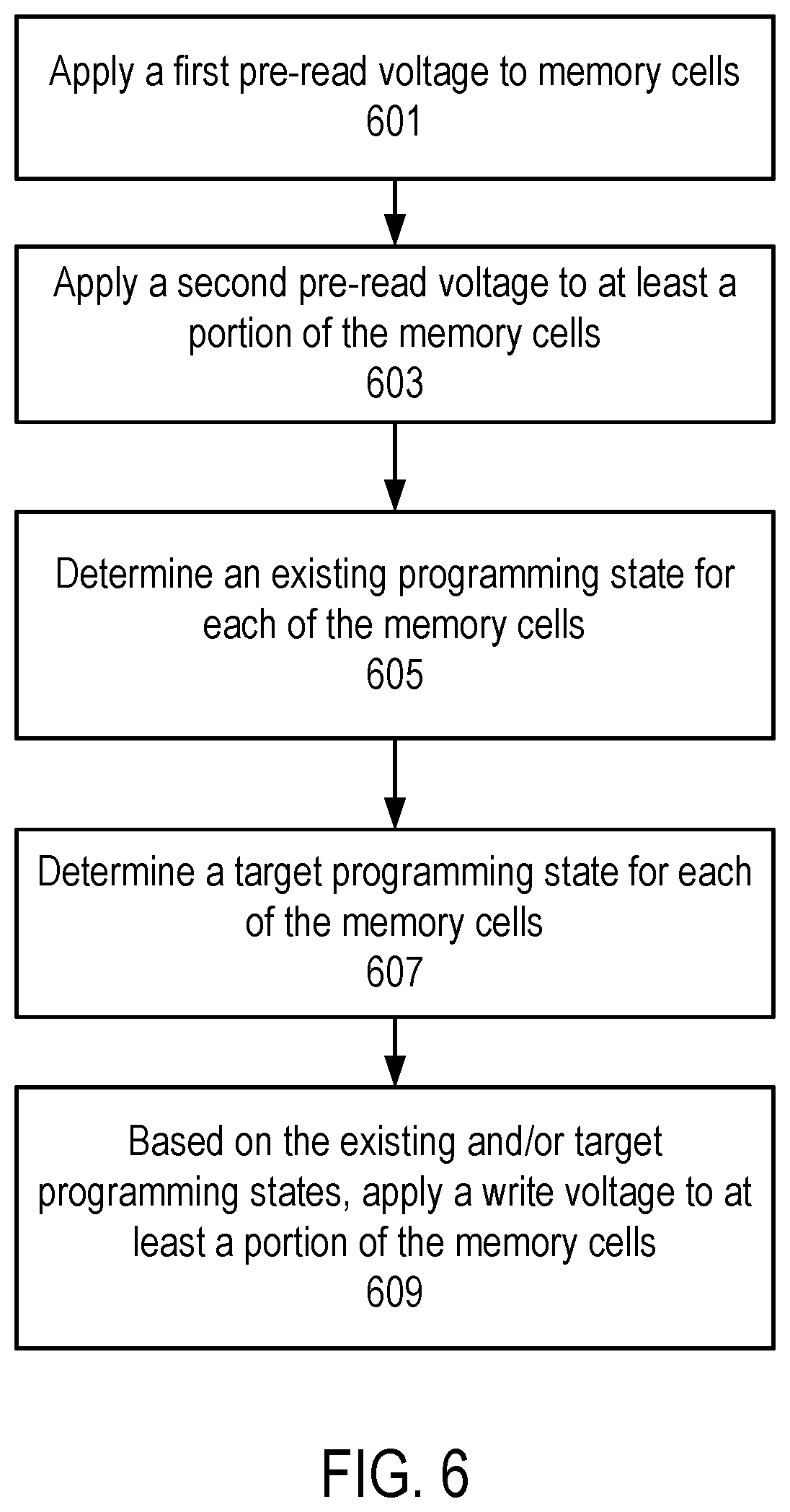 Patent US12106803 Figure 6 – Multi-step pre-read for write operations in memory devices