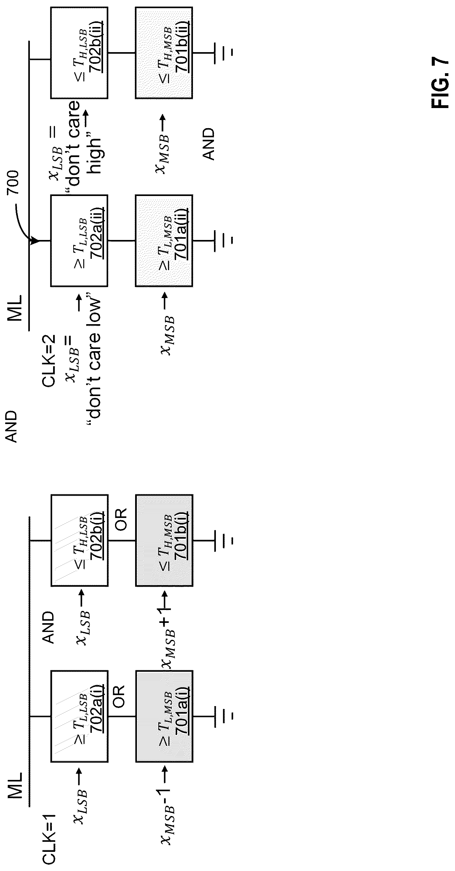 Patent US12106805 Figure 7 – Increased precision analog content addressable memories
