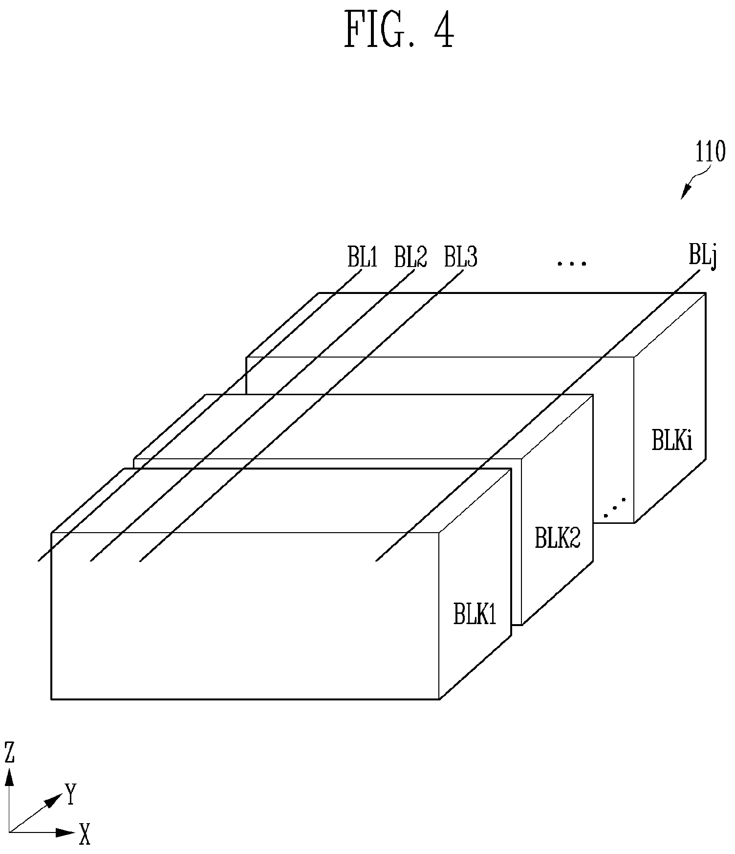 Patent US12106806 Figure 4 – Memory device storing logical page data and operating method of the memory device