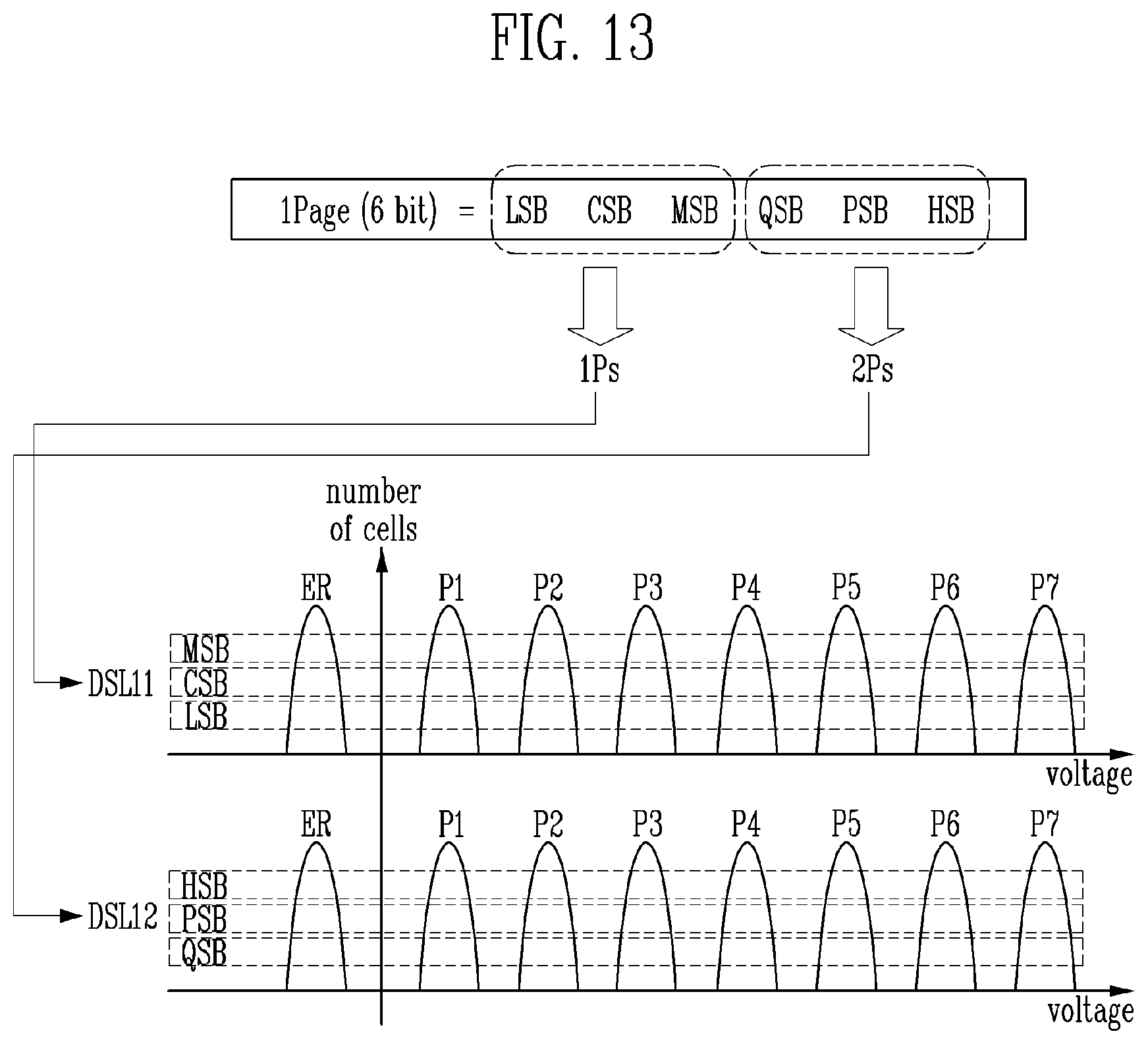 Patent US12106806 Figure 13 – Memory device storing logical page data and operating method of the memory device