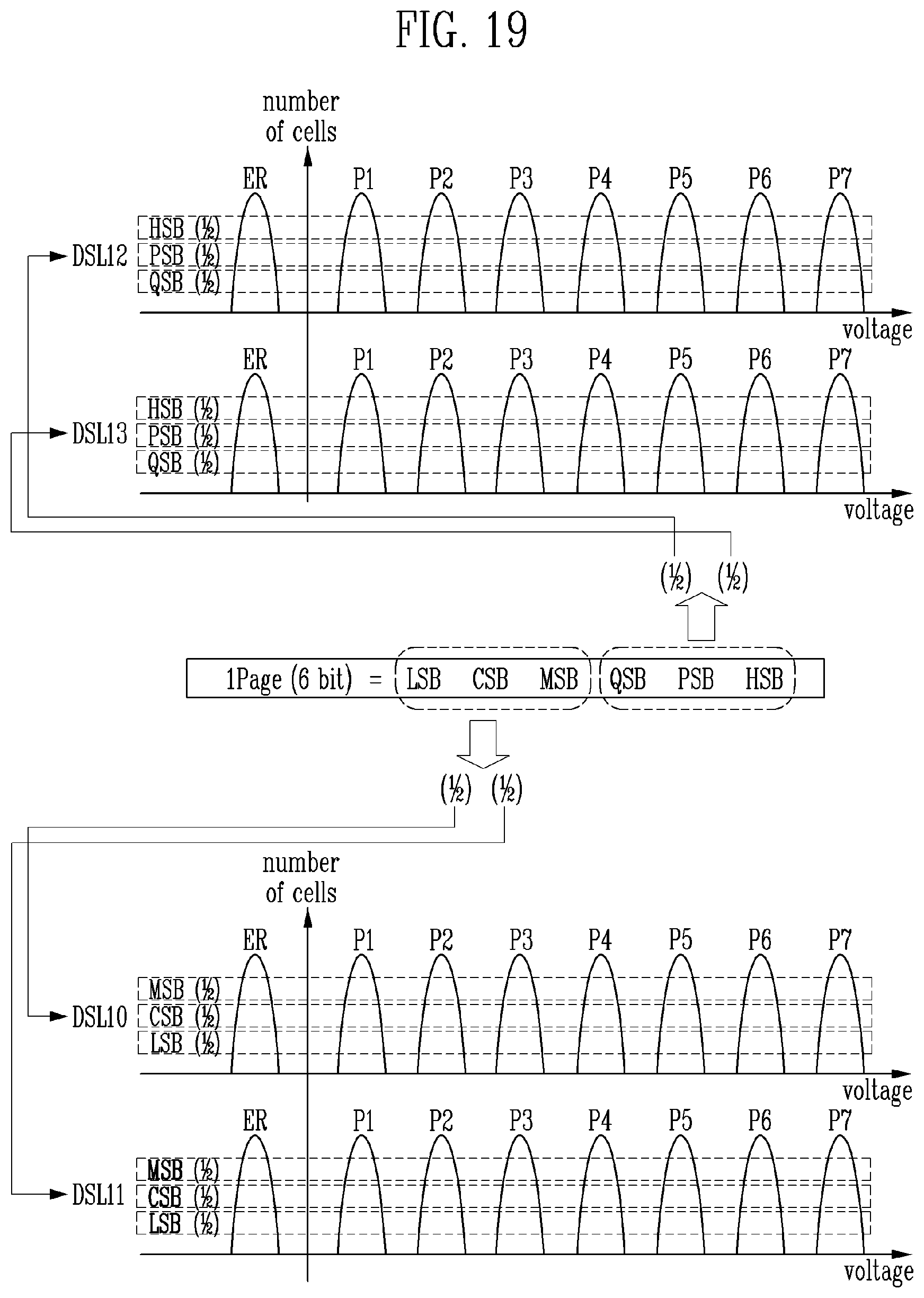 Patent US12106806 Figure 20 – Memory device storing logical page data and operating method of the memory device