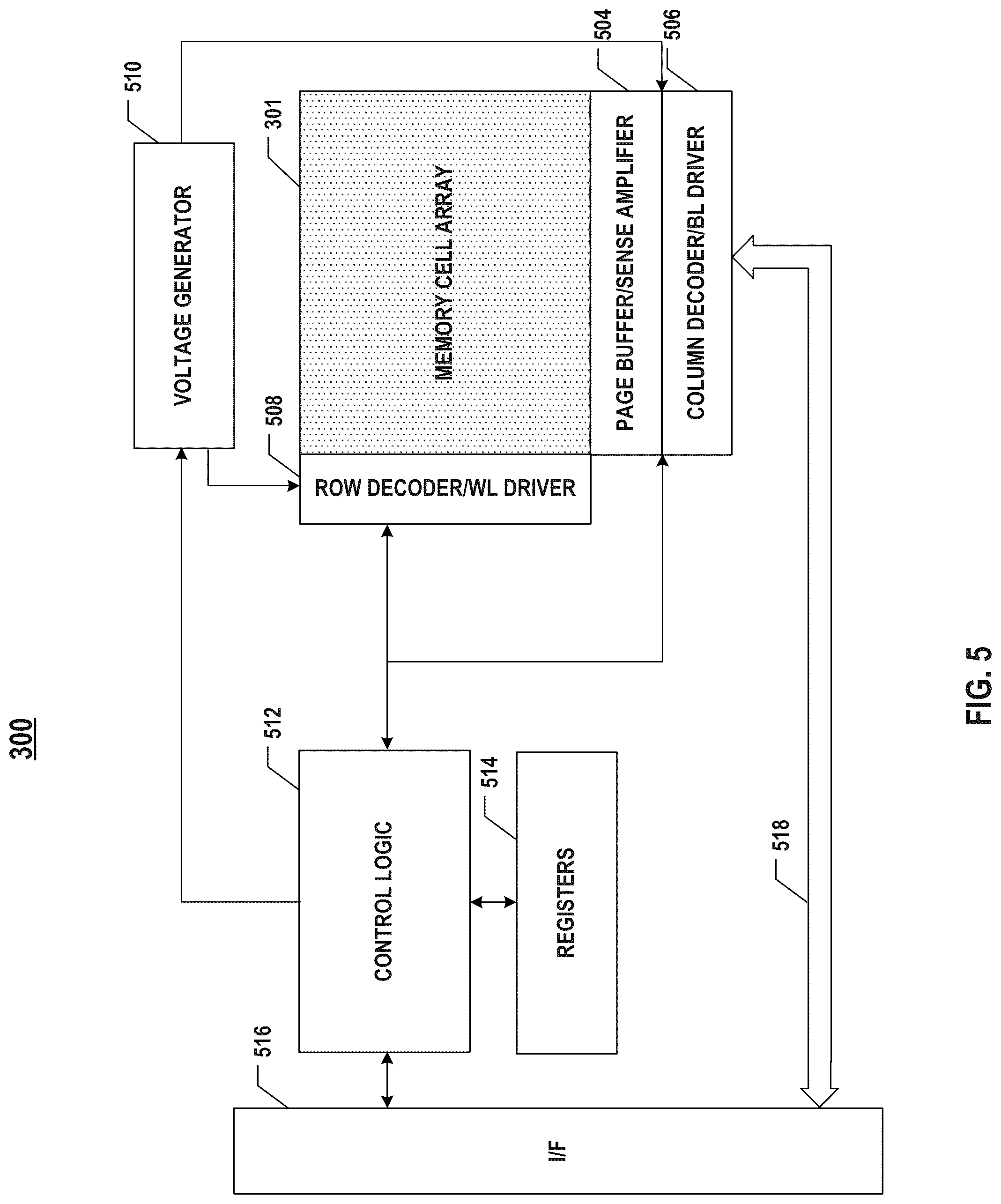 Patent US12106807 Figure 6 – Memory device and operation based on threshold voltage distribution of memory cells of adjacent states