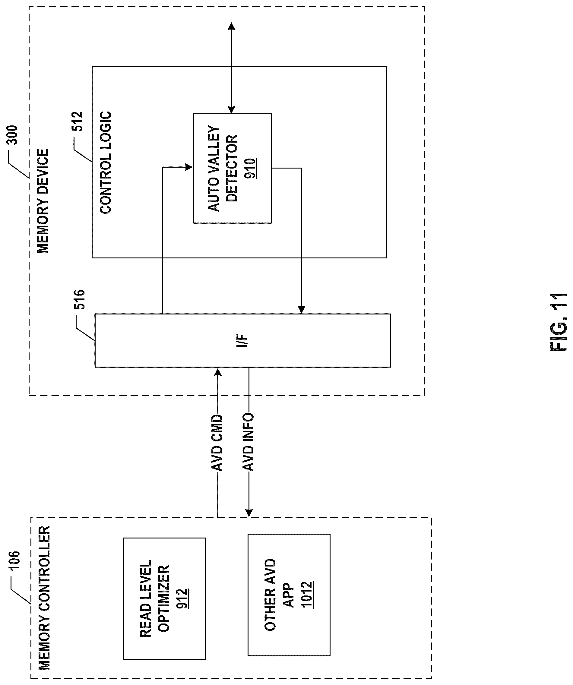 Patent US12106807 Figure 13 – Memory device and operation based on threshold voltage distribution of memory cells of adjacent states