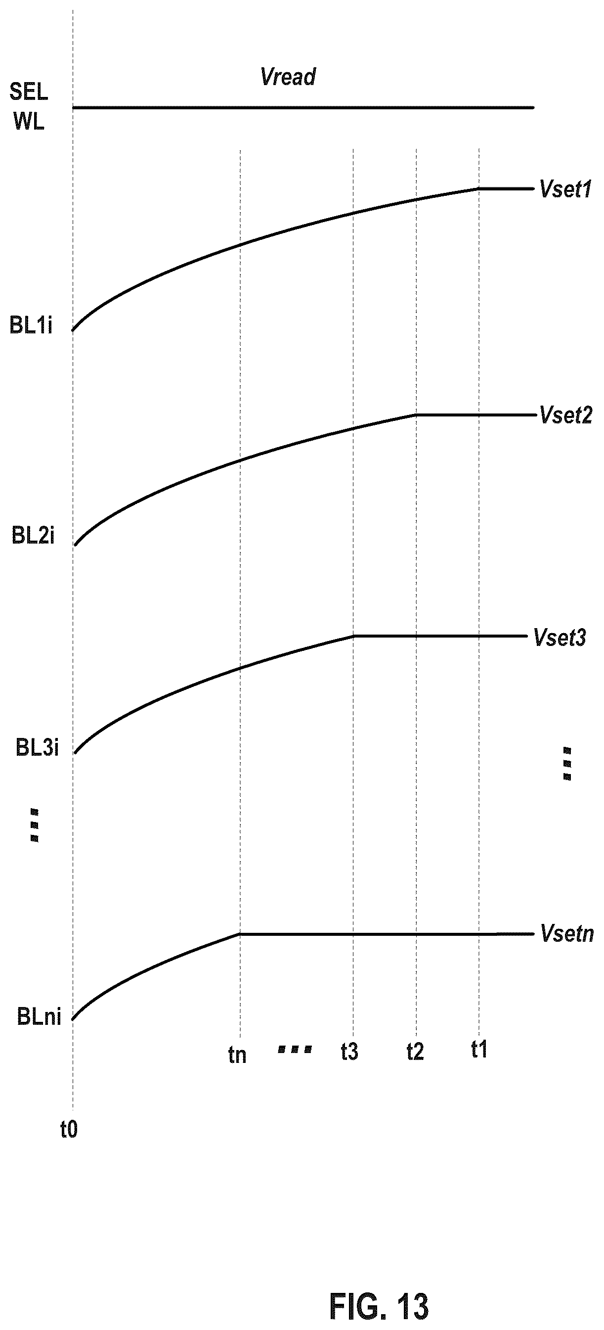 Patent US12106807 Figure 15 – Memory device and operation based on threshold voltage distribution of memory cells of adjacent states